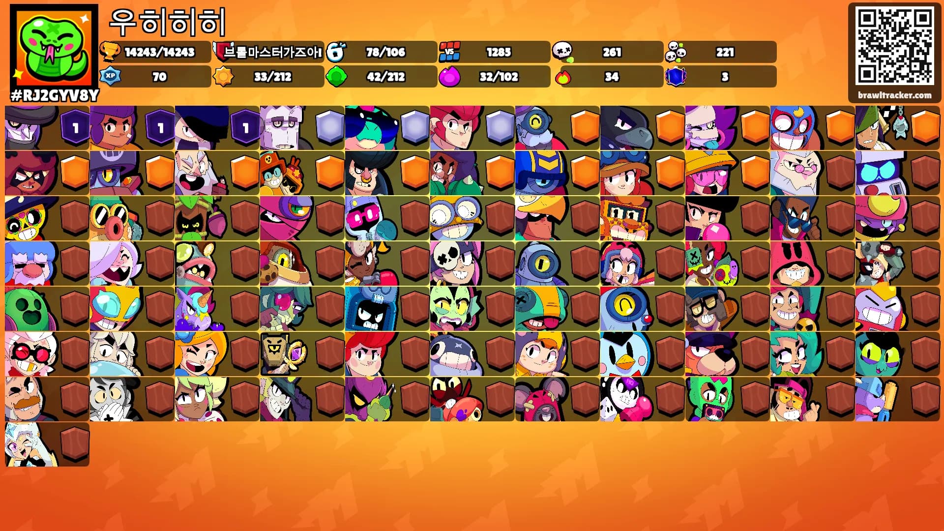 우히히히's Ranks