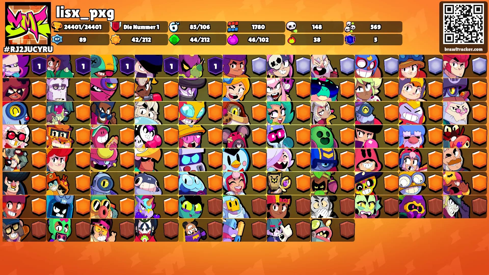 lisx_pxg's Ranks