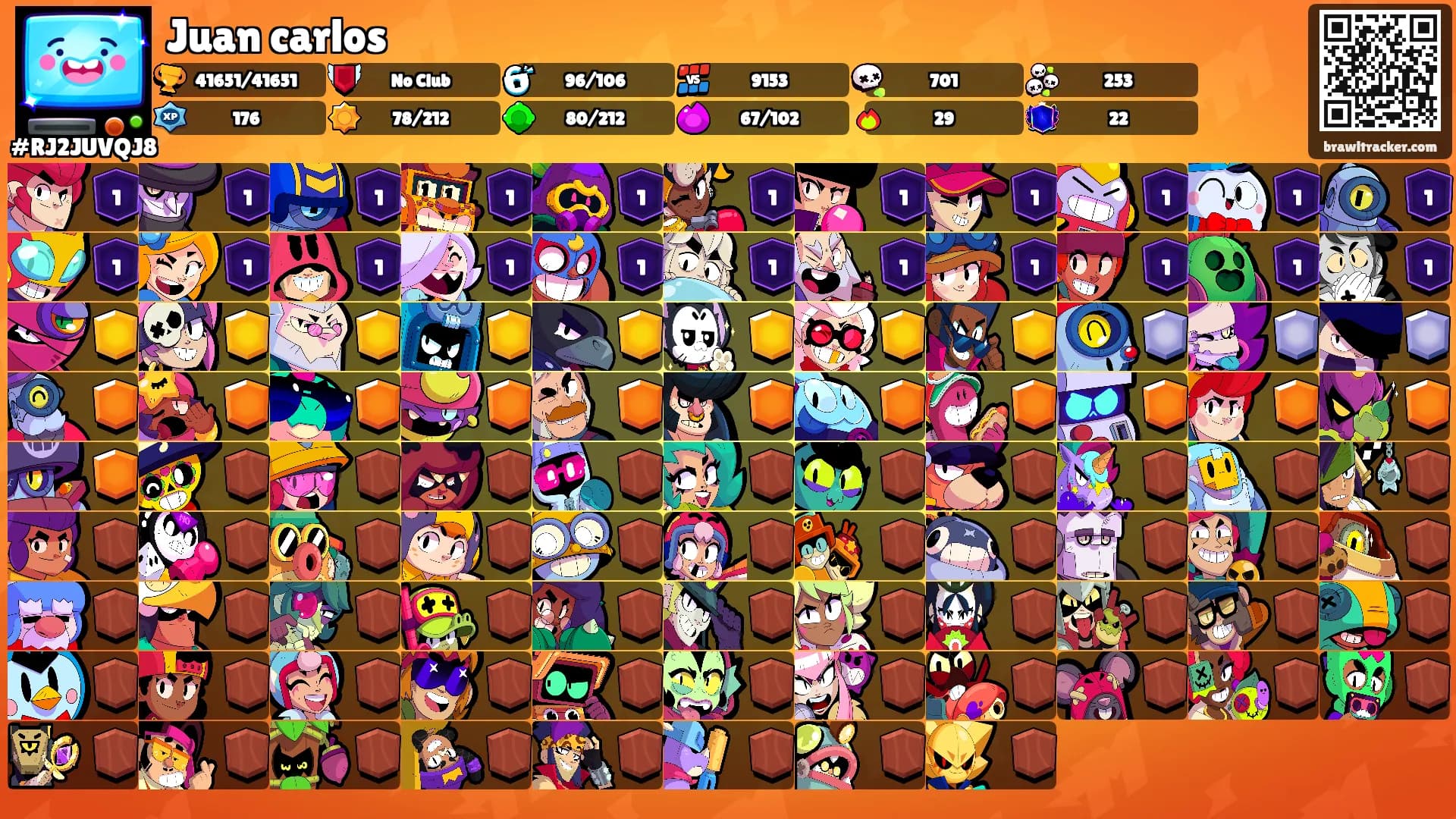 Juan carlos's Ranks