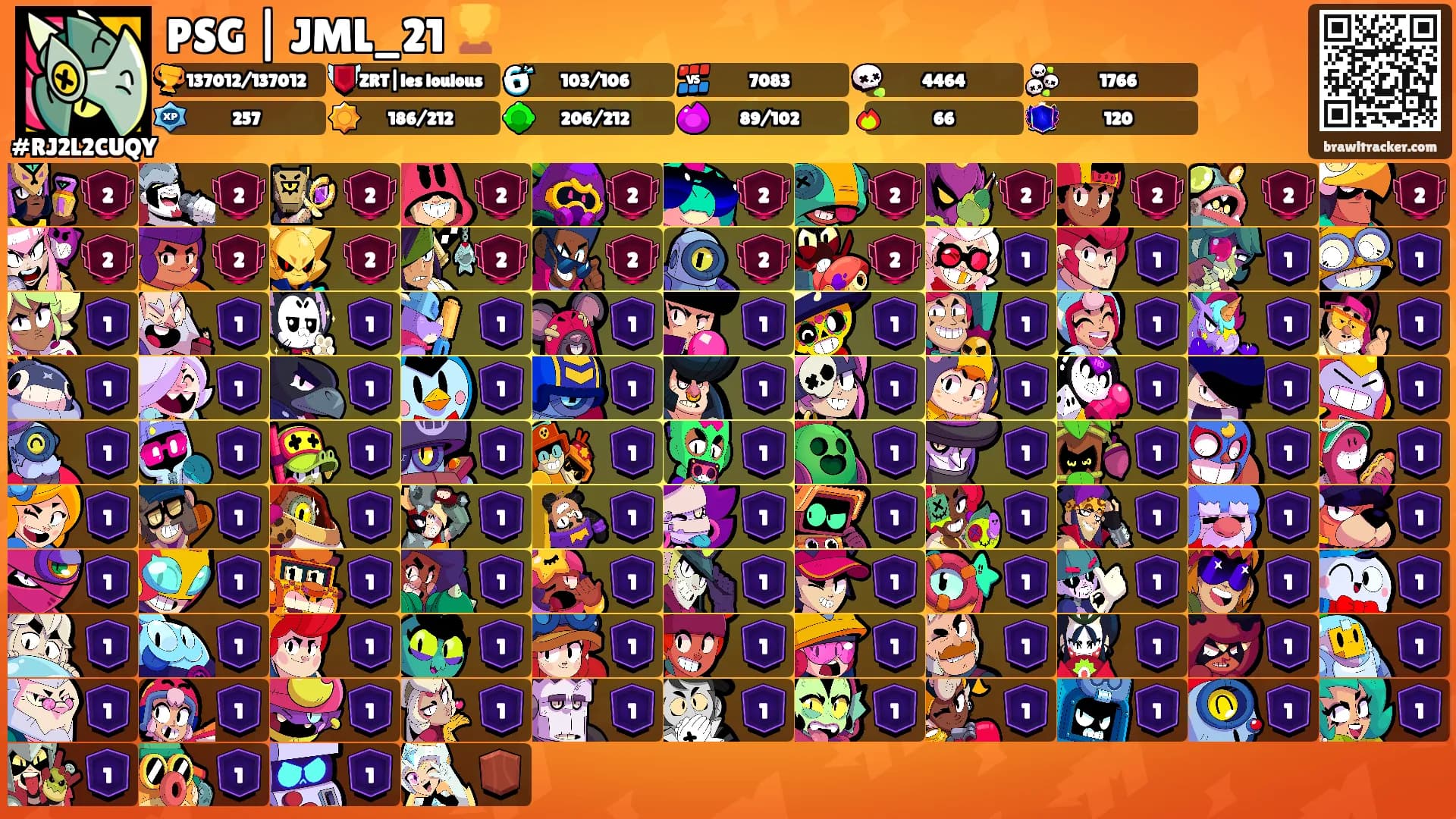 PSG | JML_21 🏆's Ranks