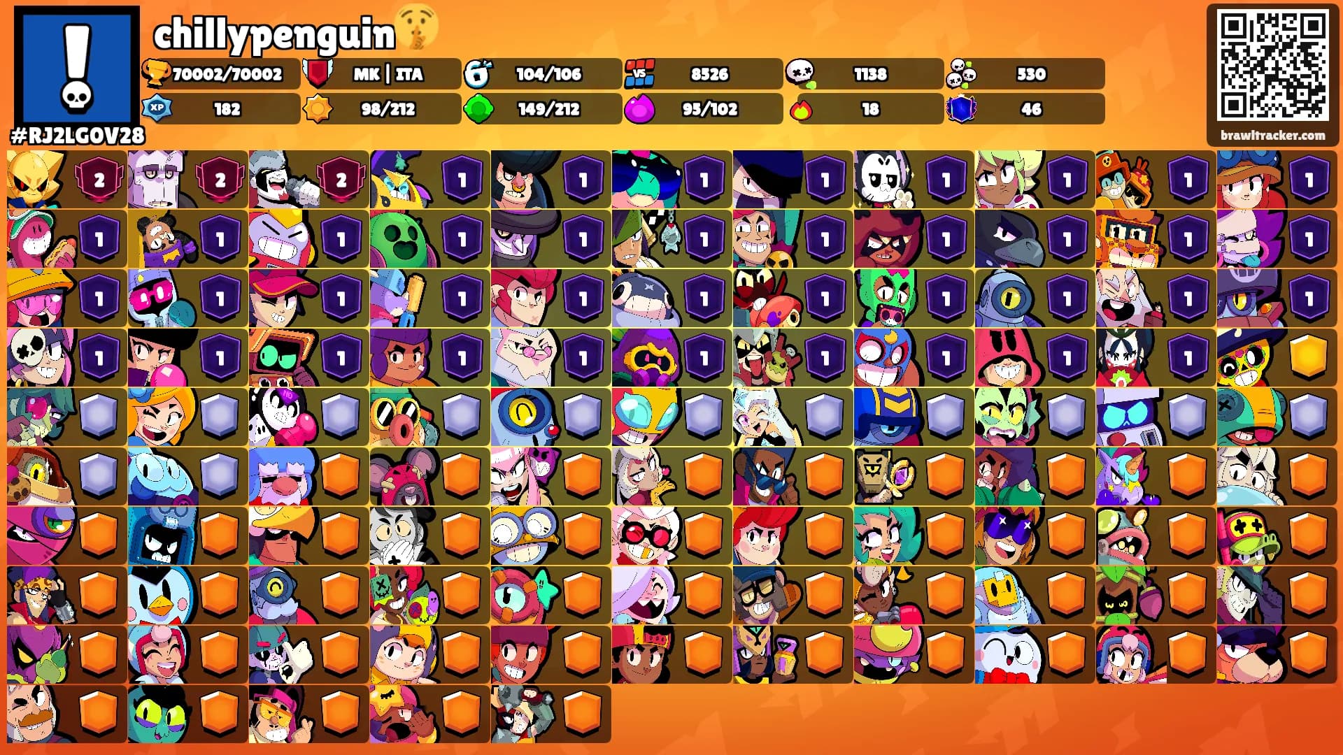 chillypenguin🤫's Ranks