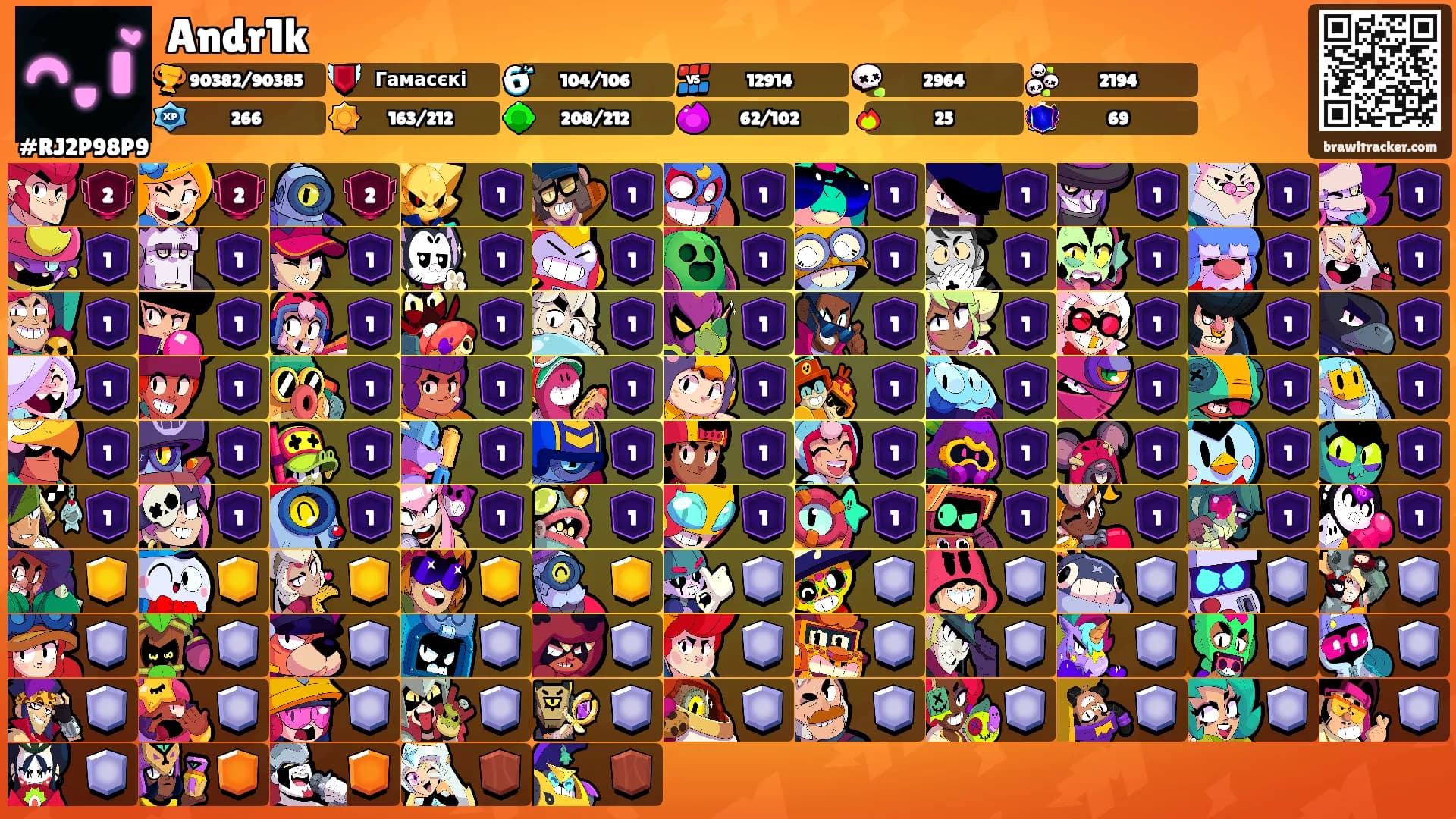 Andr1k's Ranks