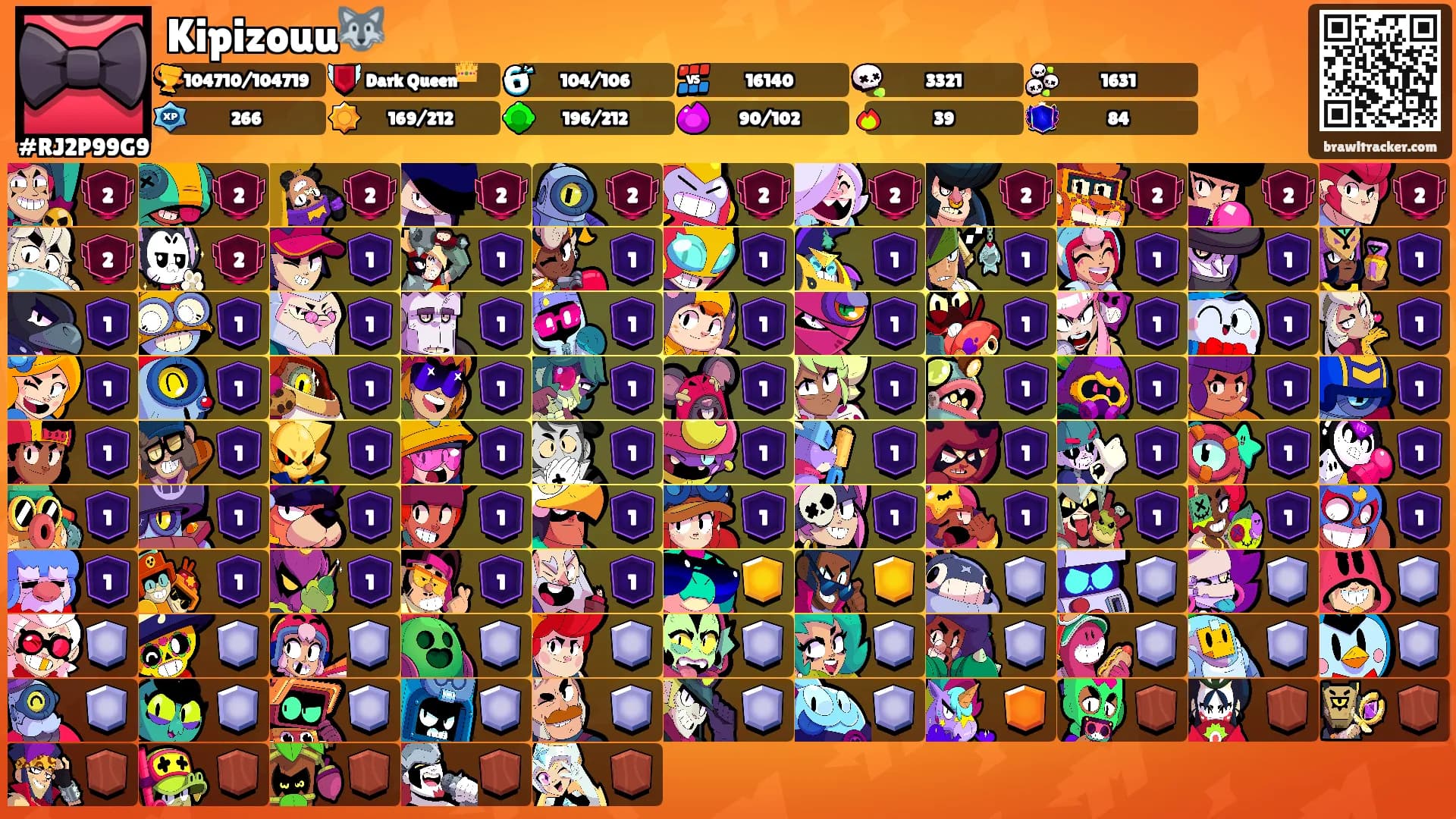 Kipizouu🐺's Ranks