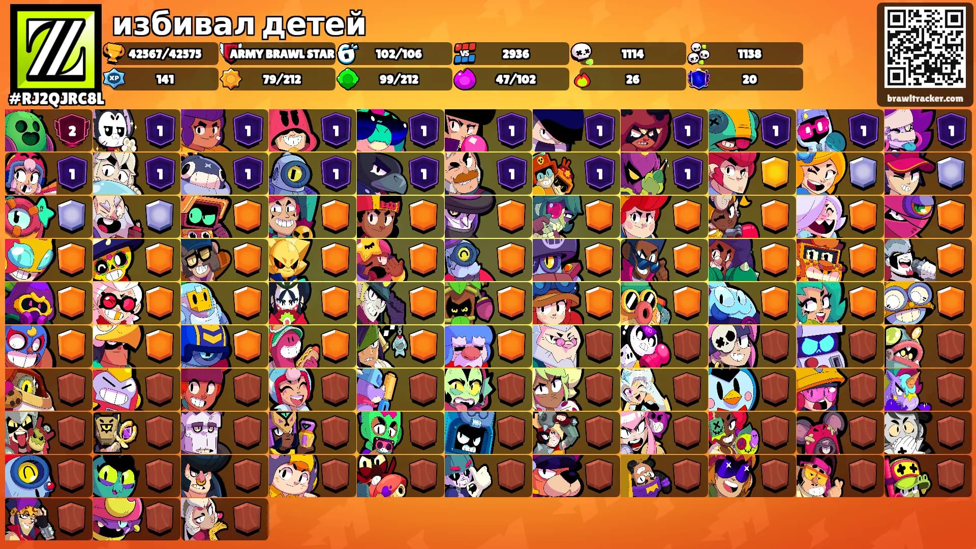 избивал детей's Ranks