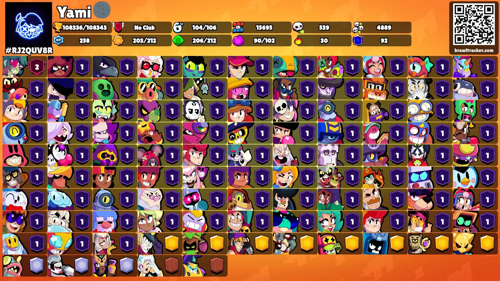 Yami 🌑's Ranks