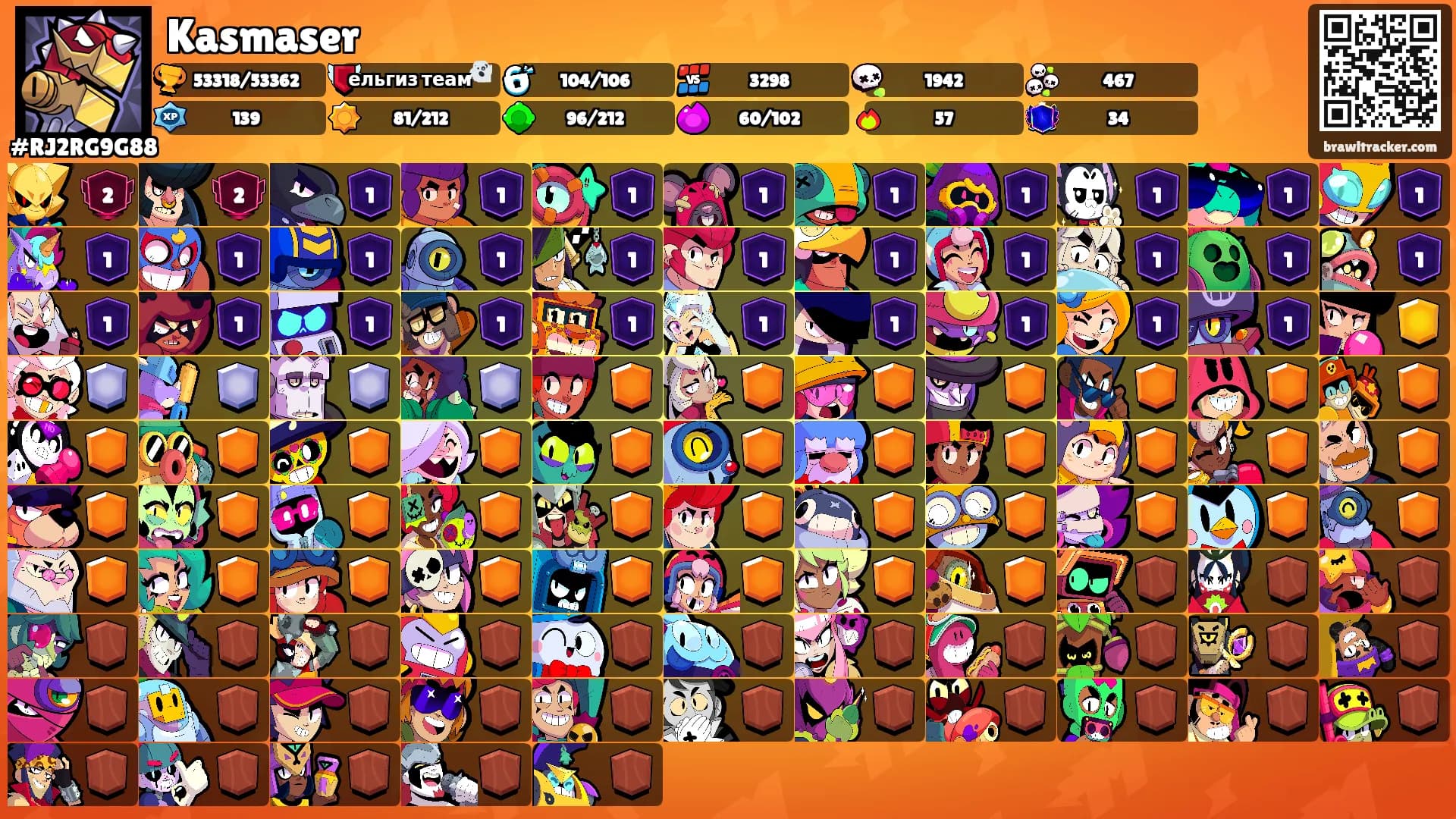 Kasmaser's Ranks