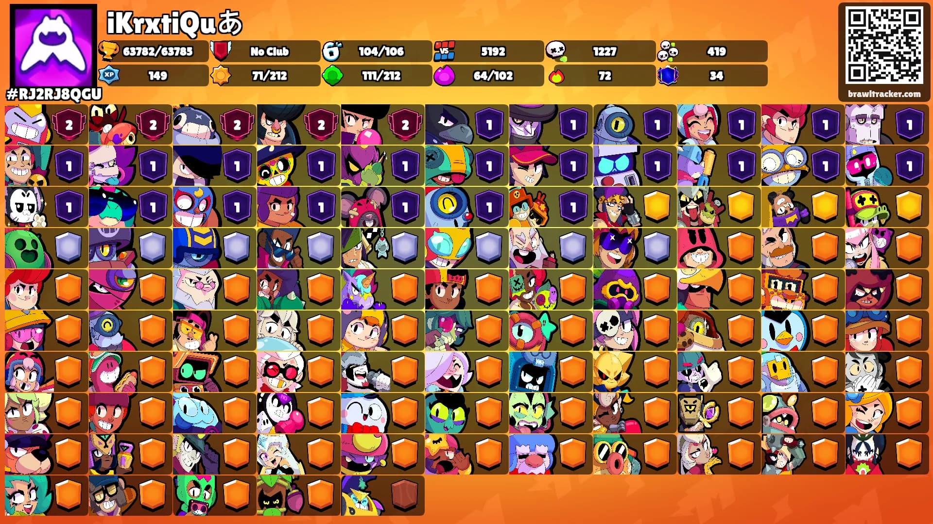 iKrxtiQuあ's Ranks