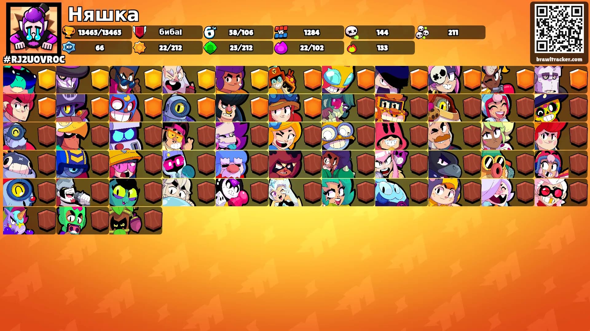Няшка's Ranks
