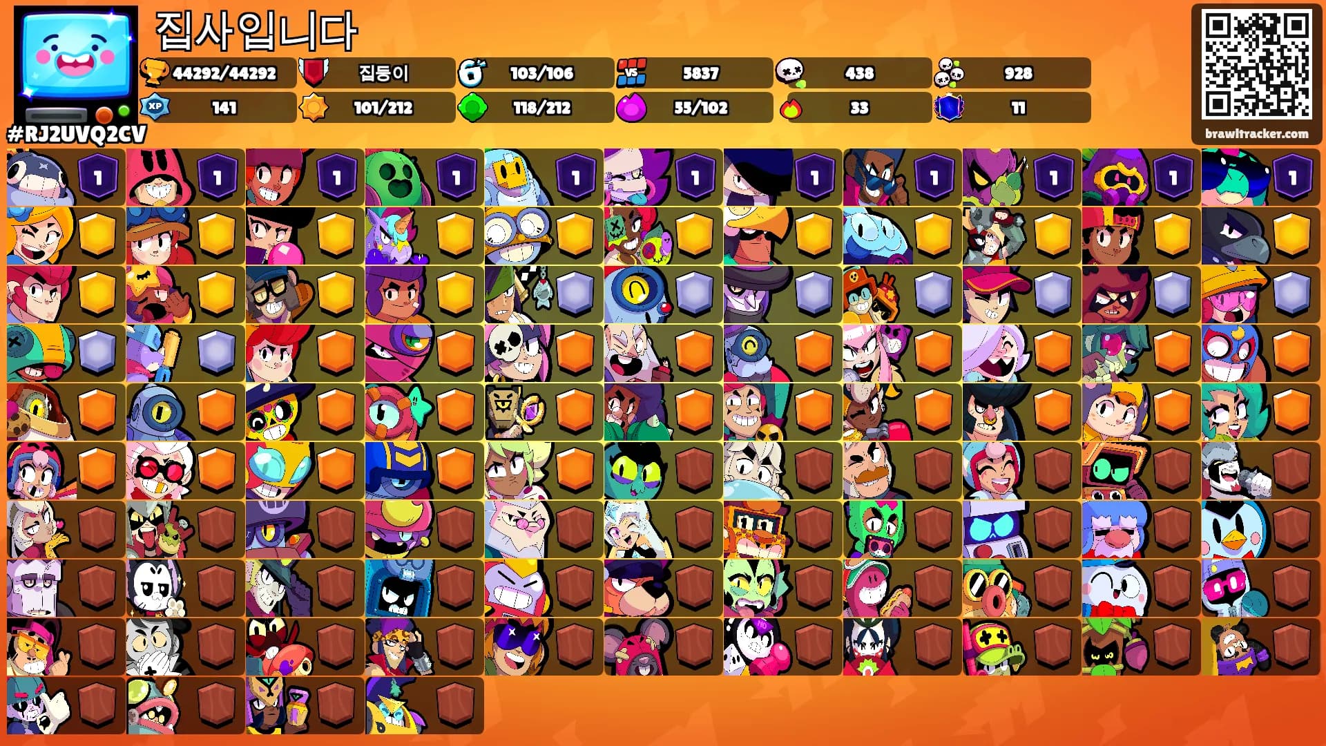 집사입니다's Ranks