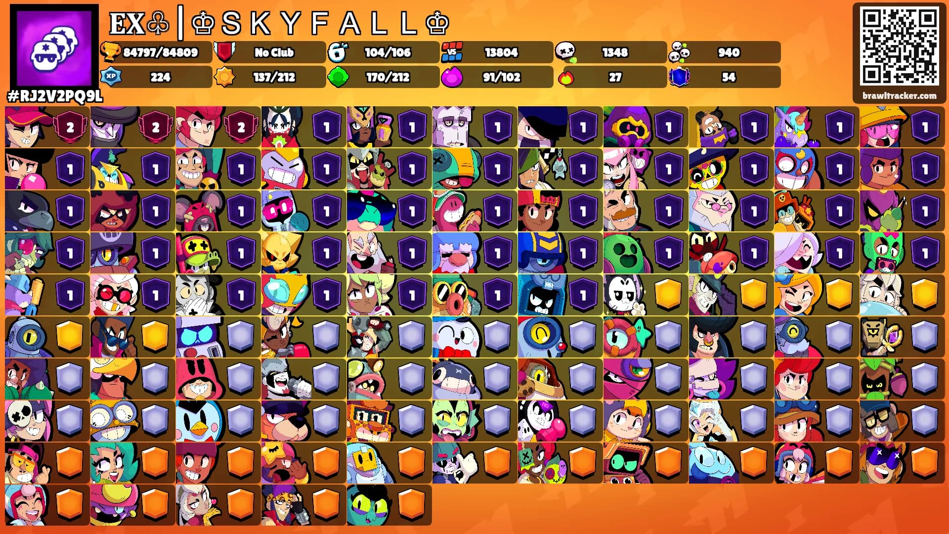 𝐄𝐗♧|♔ＳＫＹＦＡＬＬ♔'s Ranks