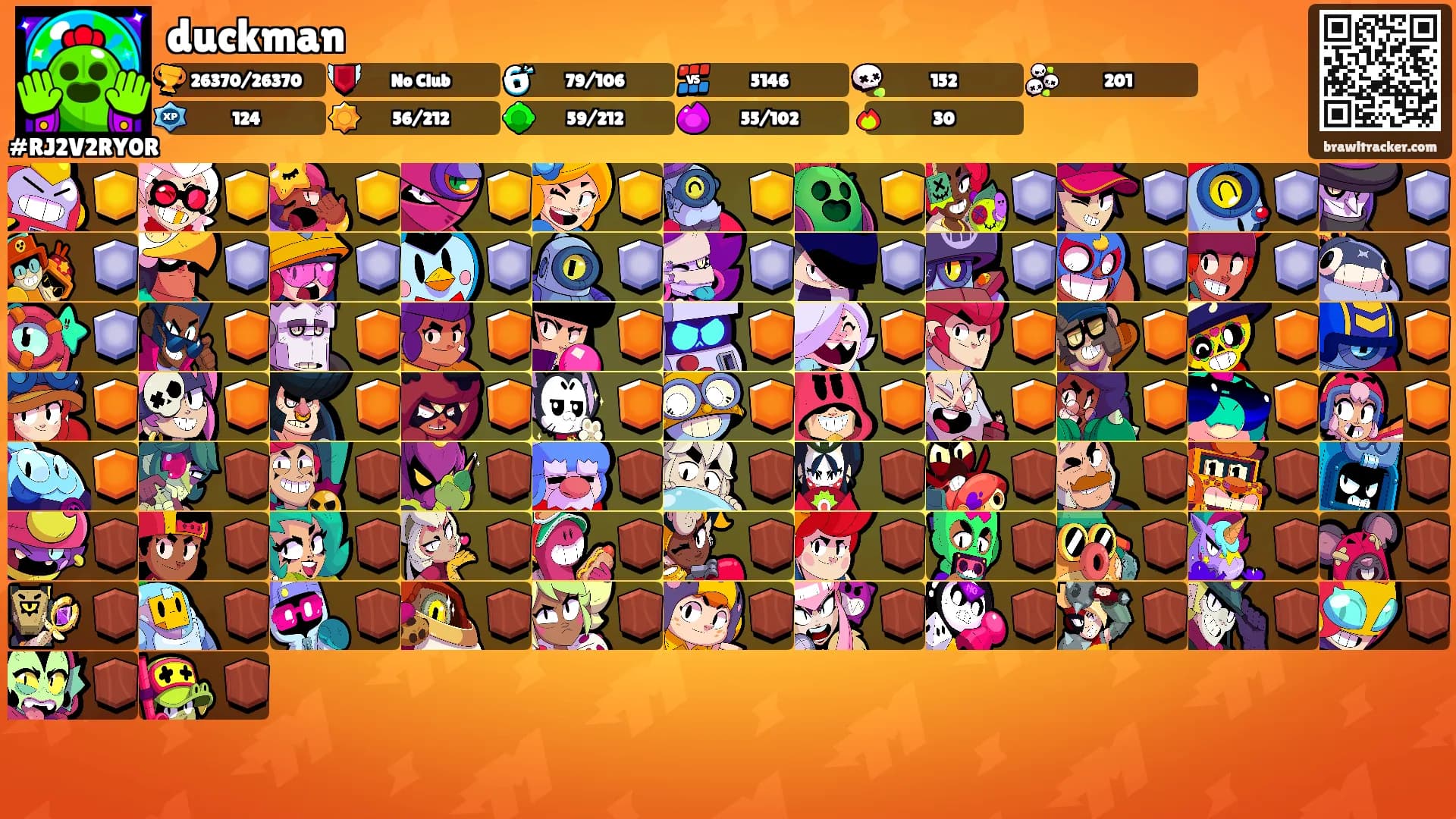 duckman's Ranks