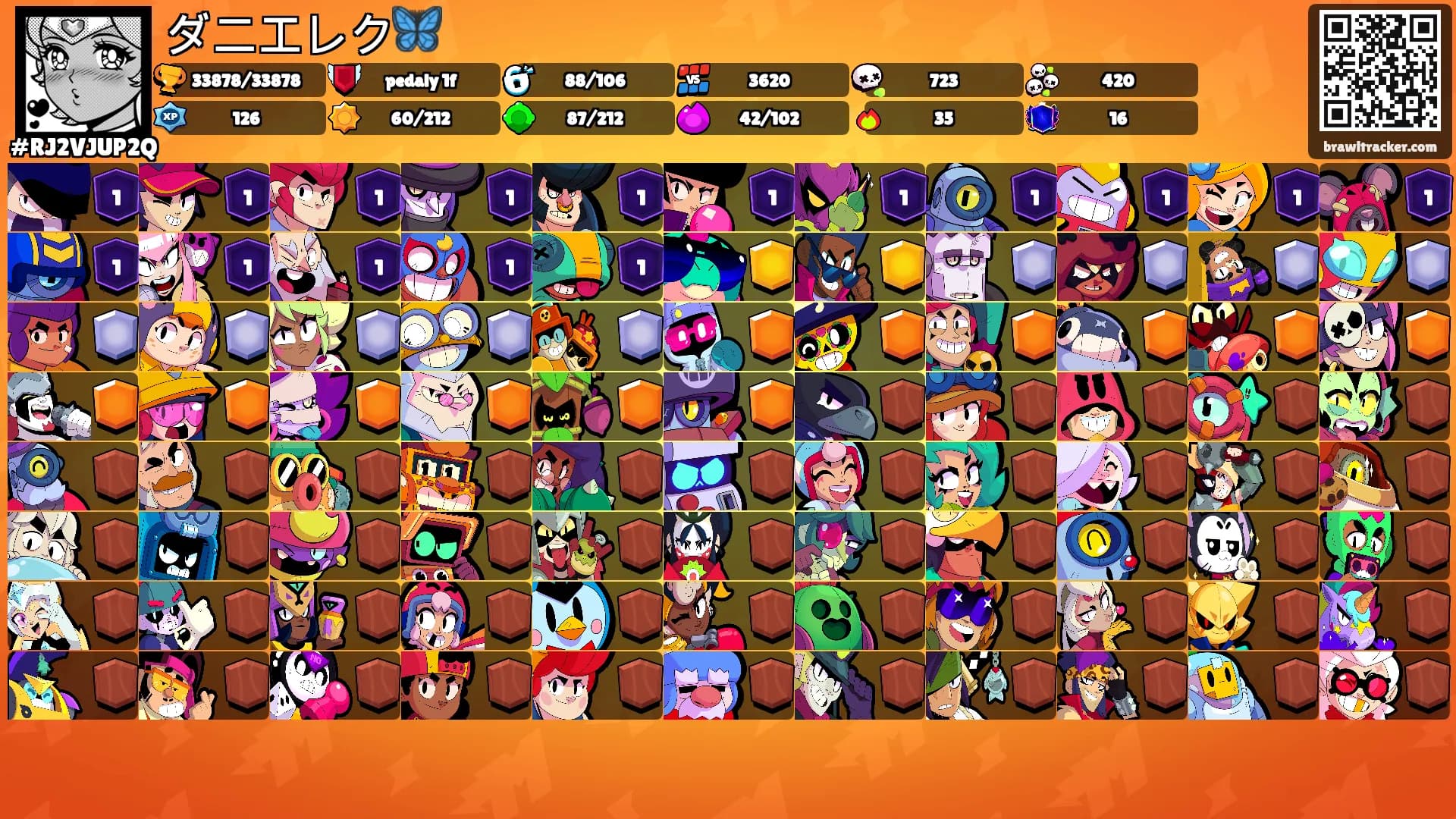 ダニエレク🦋's Ranks