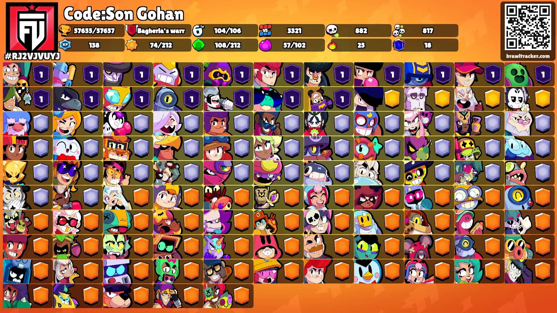 Code:Son Gohan⚡'s Ranks