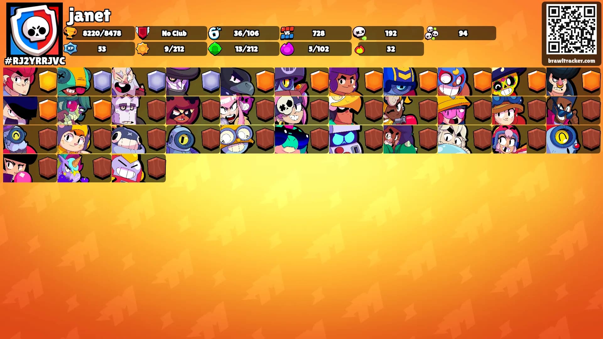 janet's Ranks