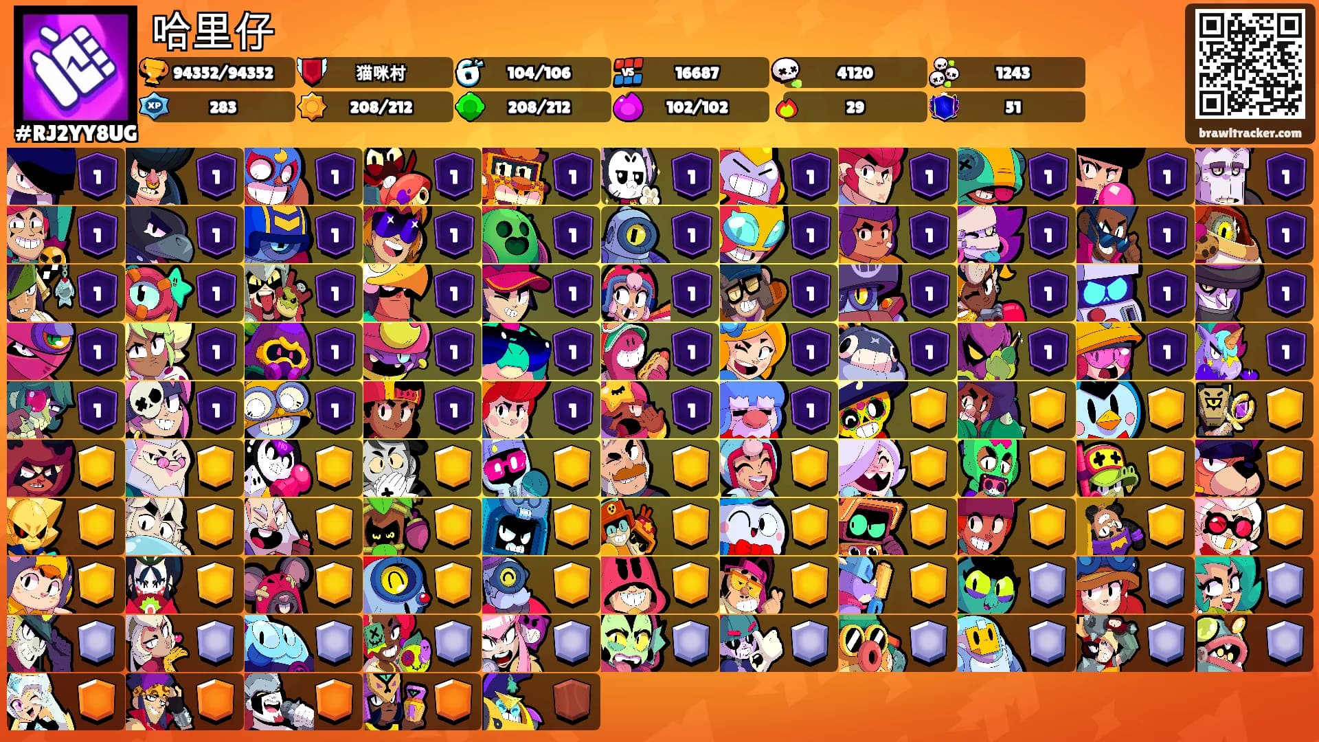 哈里仔's Ranks