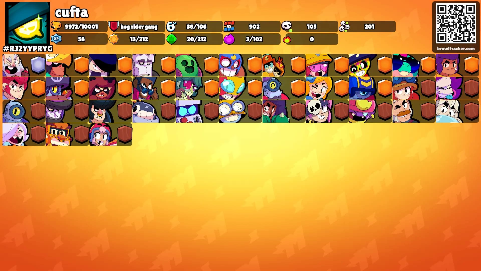 cufta's Ranks