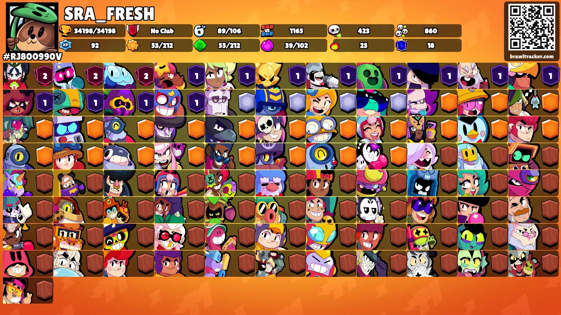 SRA_FRESH's Ranks