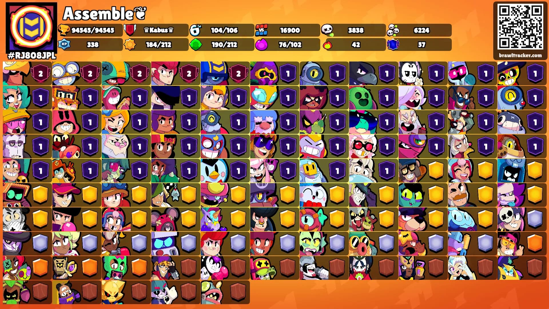 Assemble❦'s Ranks