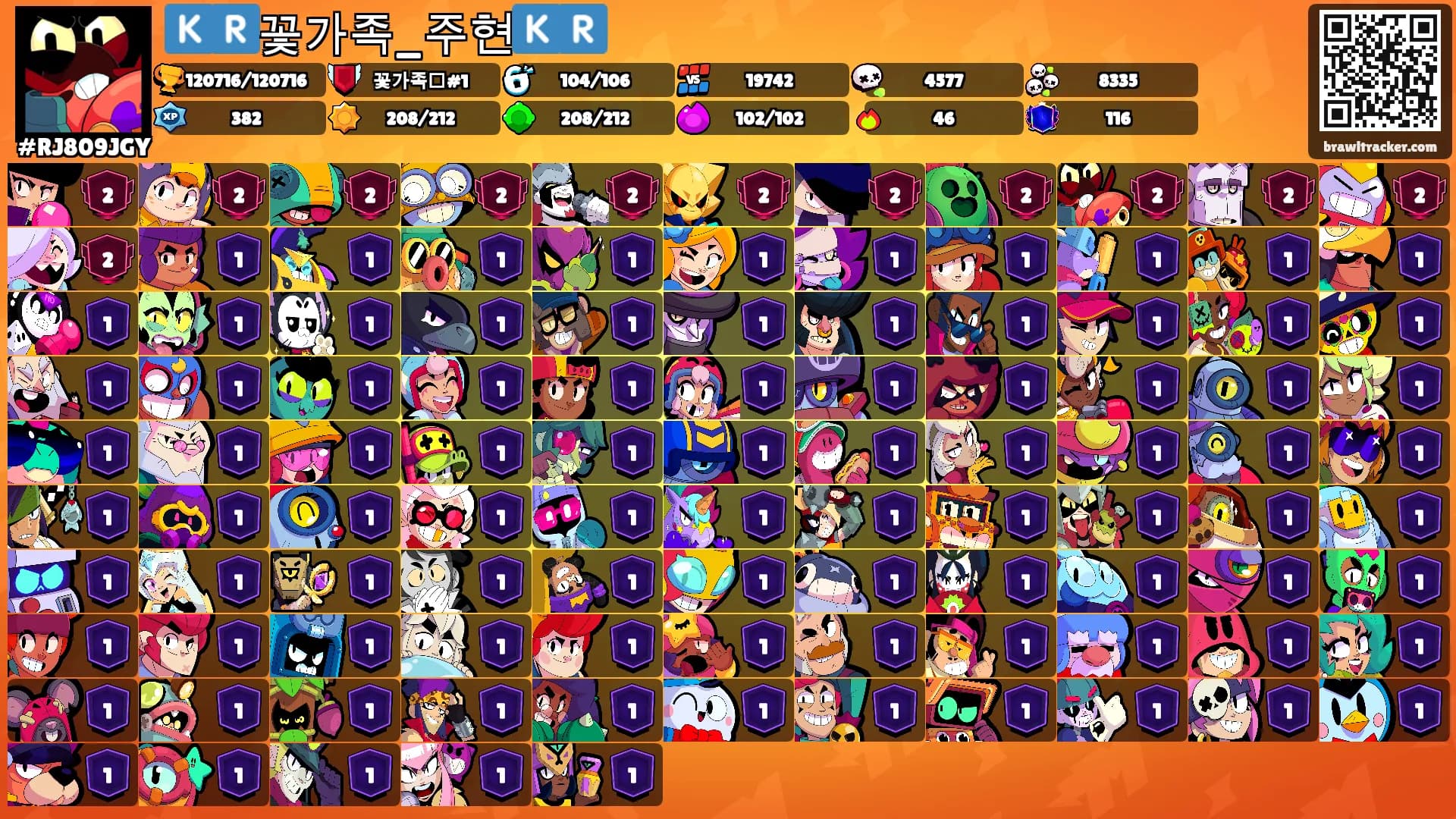 🇰🇷꽃가족_주현🇰🇷's Ranks