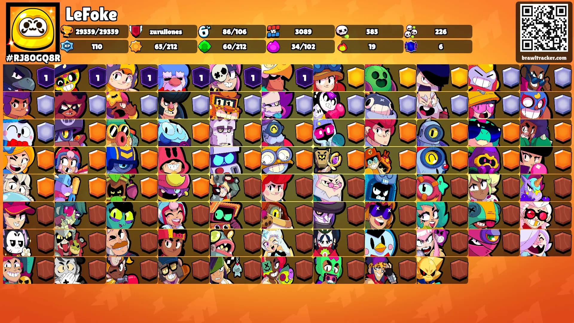LeFoke's Ranks