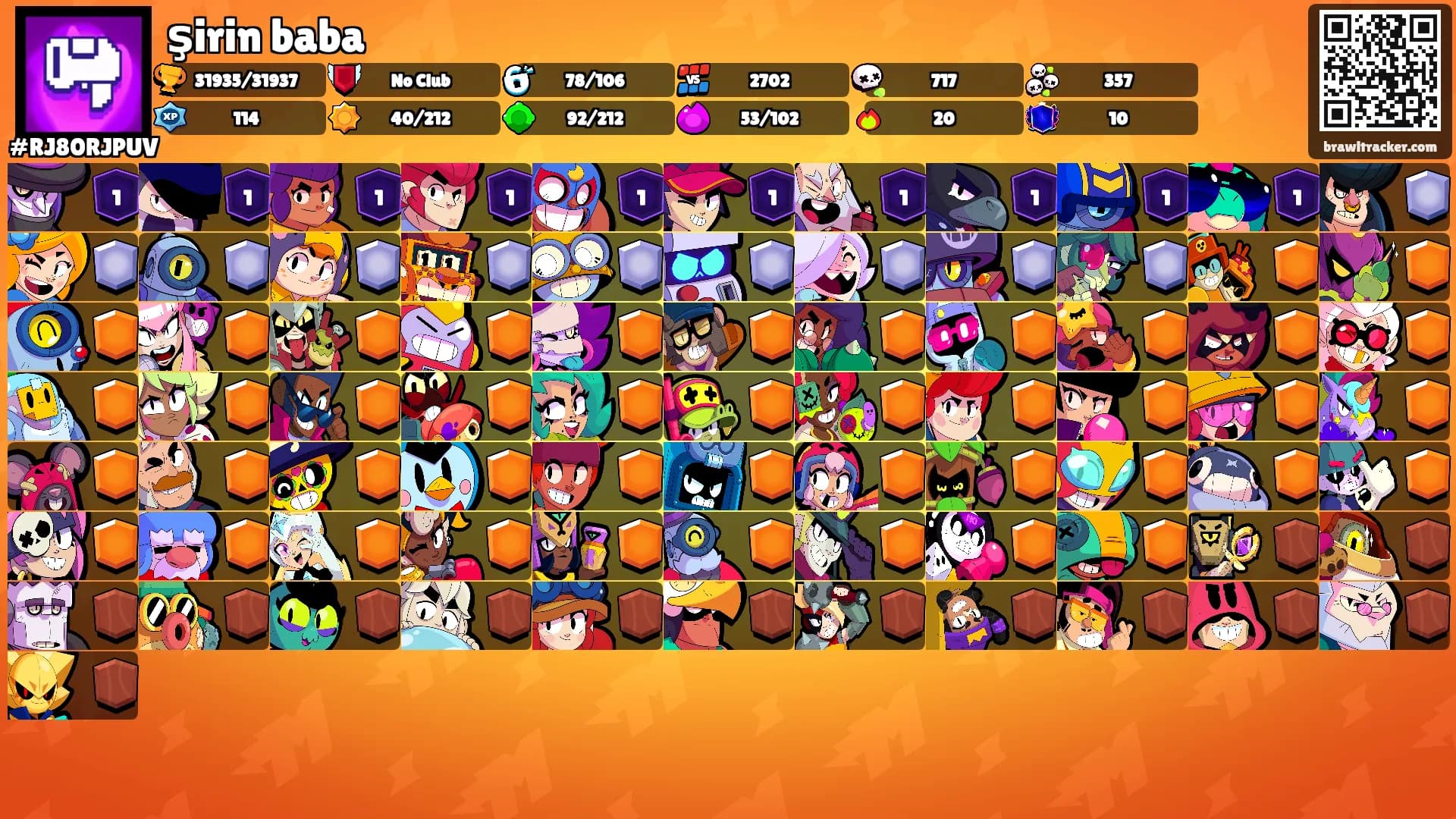 şirin baba's Ranks
