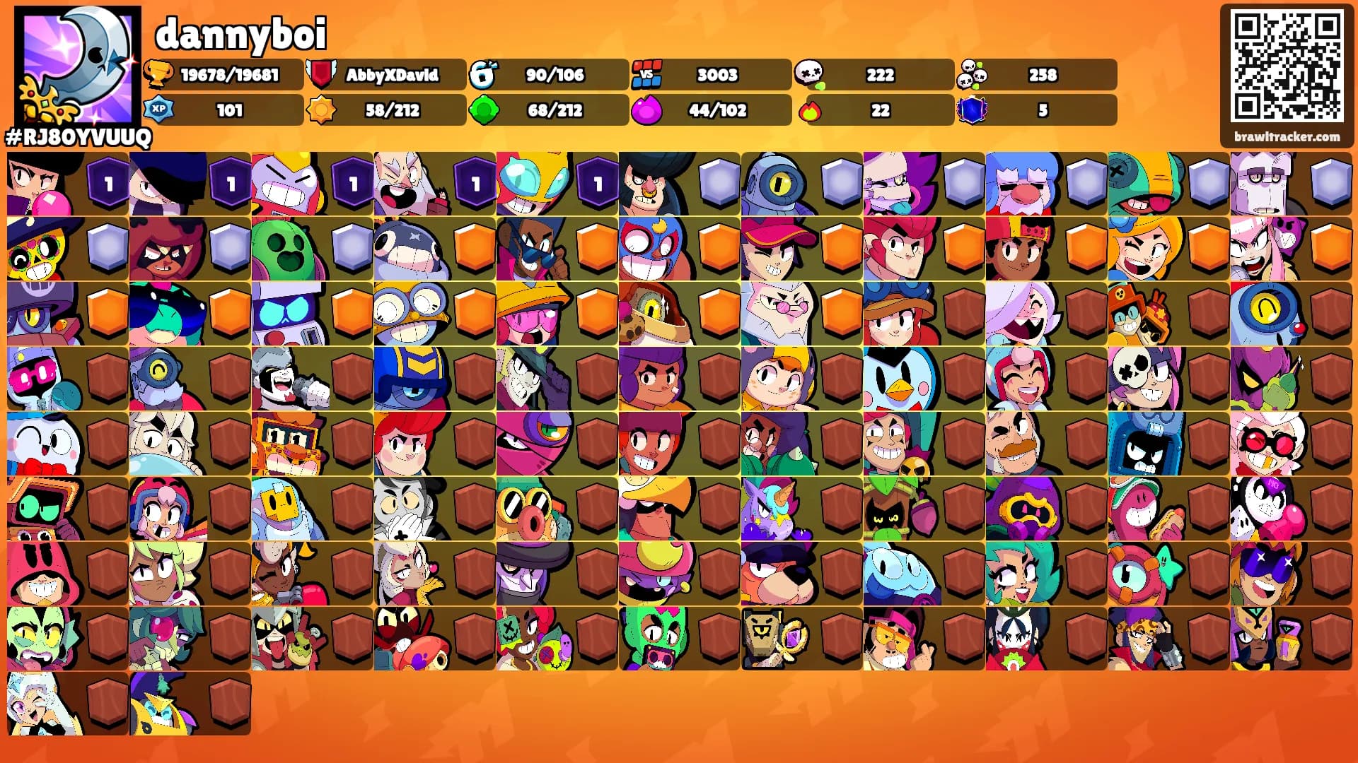 dannyboi's Ranks