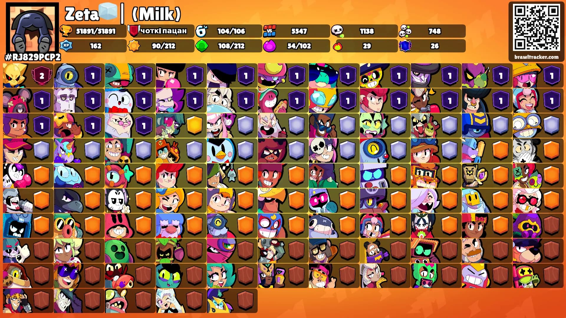 Zeta🧊| (Milk)'s Ranks