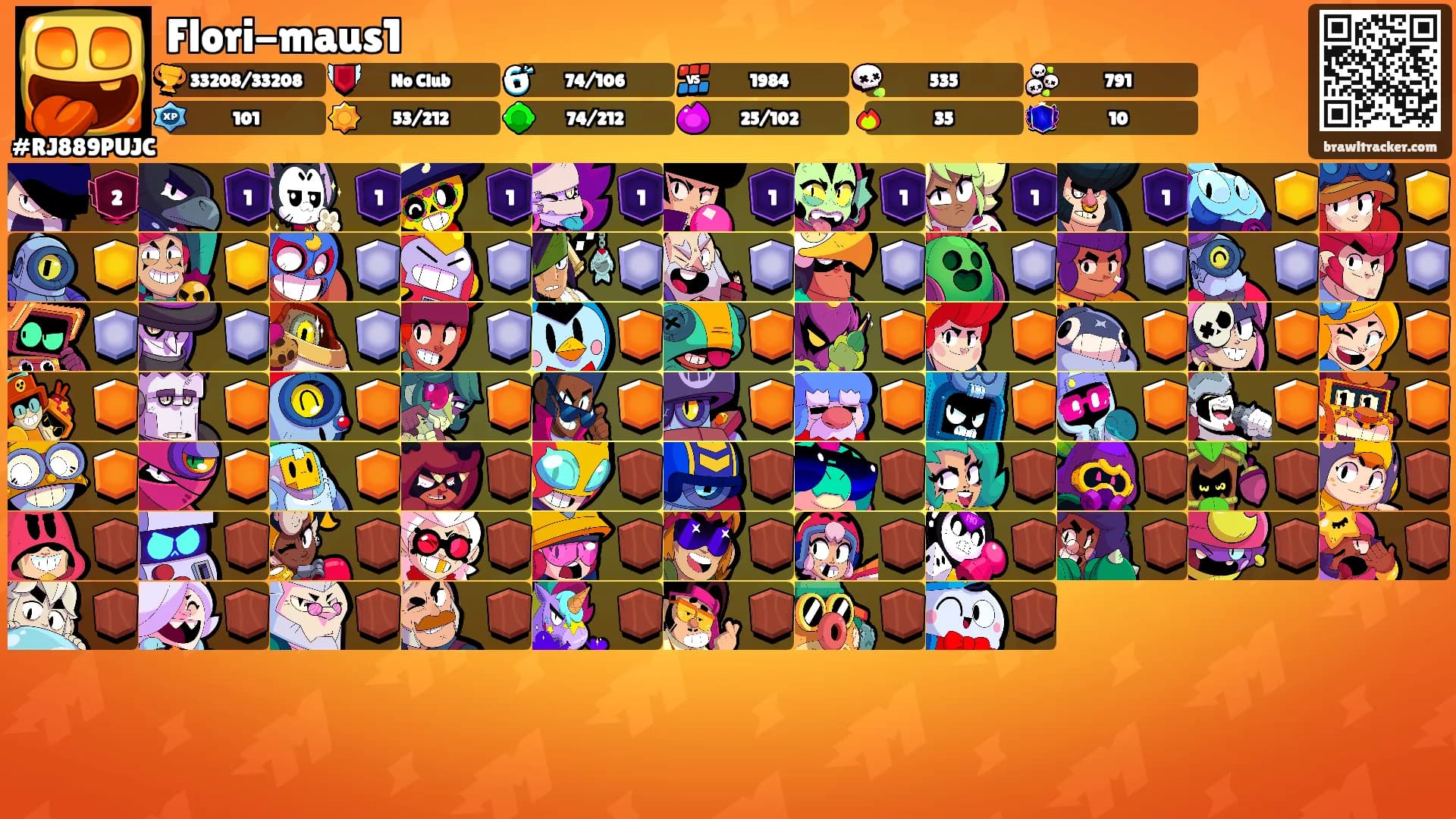 Flori-maus1's Ranks
