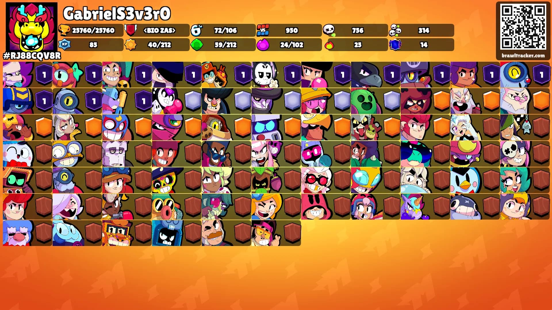 GabrielS3v3r0's Ranks