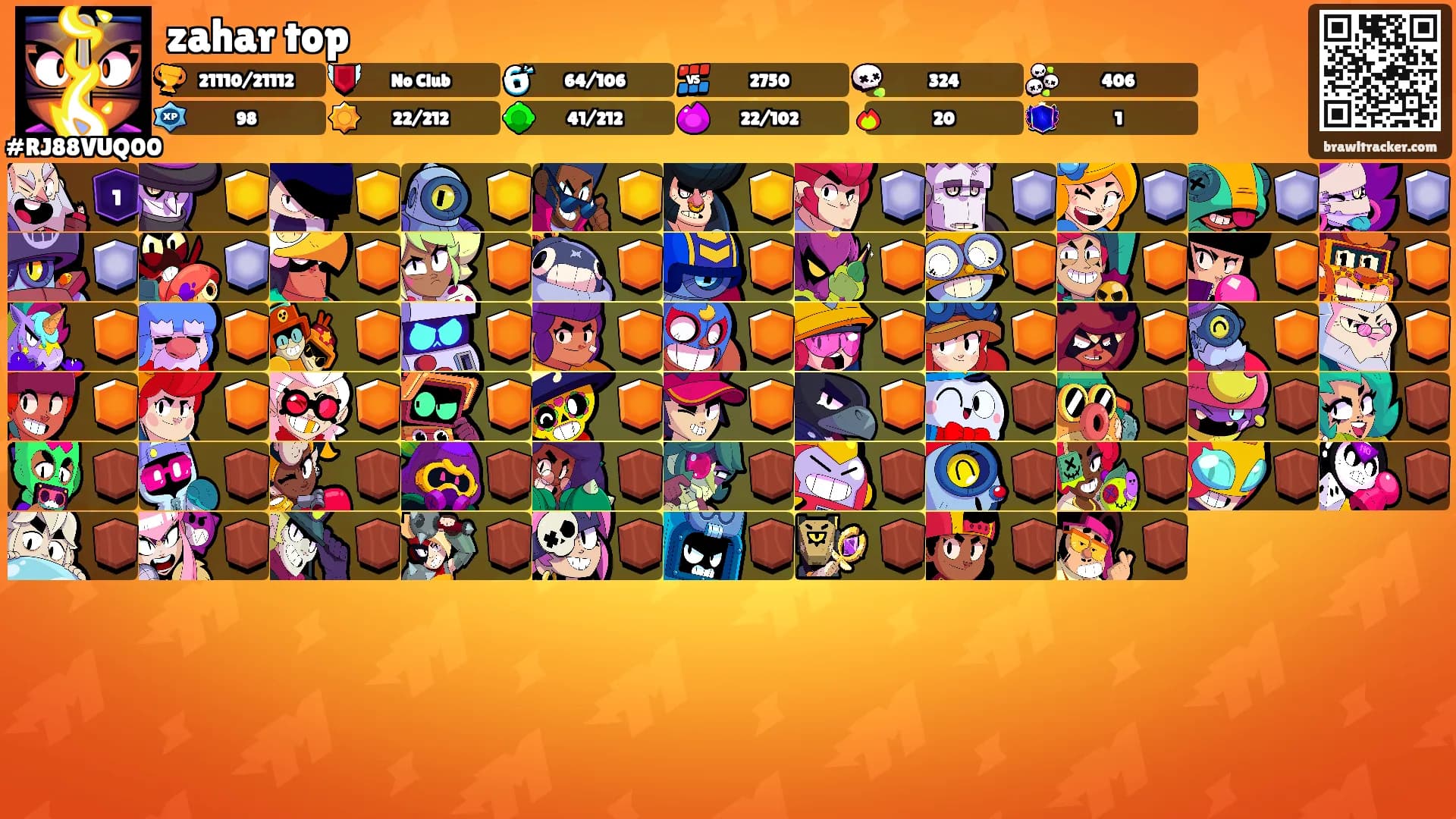 zahar top's Ranks