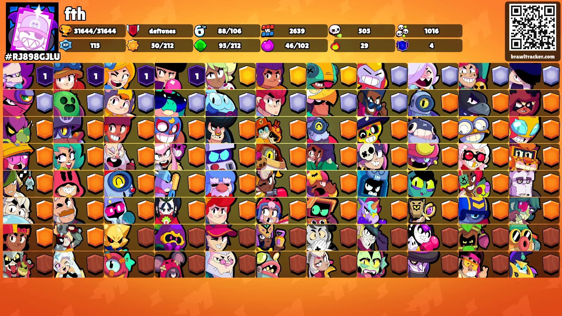 fth's Ranks