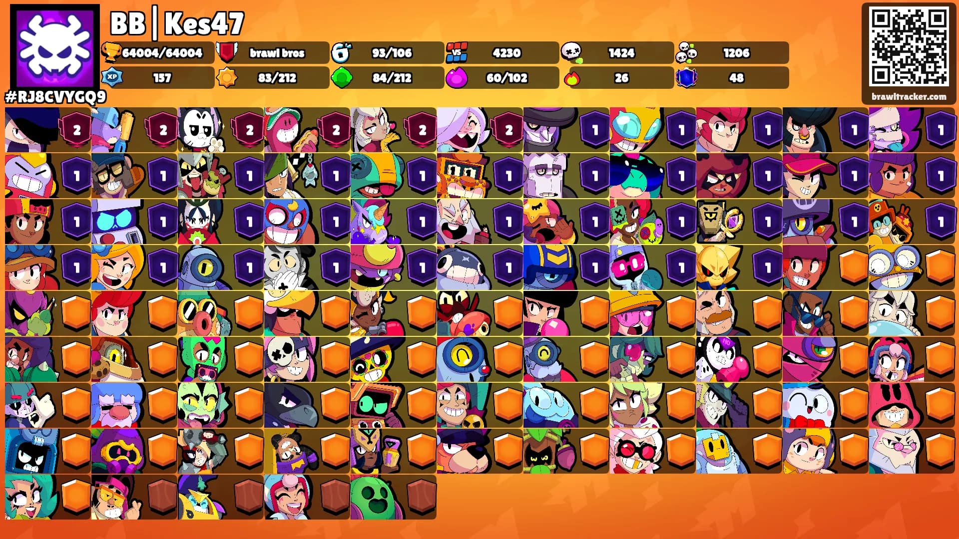 BB|Kes47's Ranks