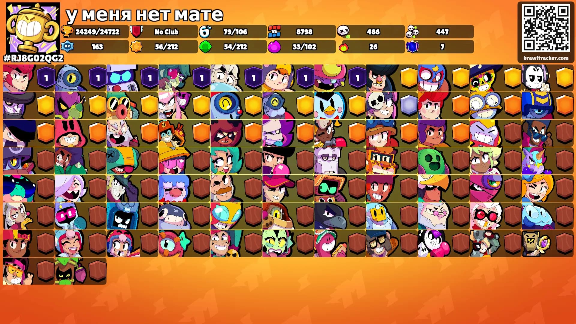 у меня нет мате's Ranks