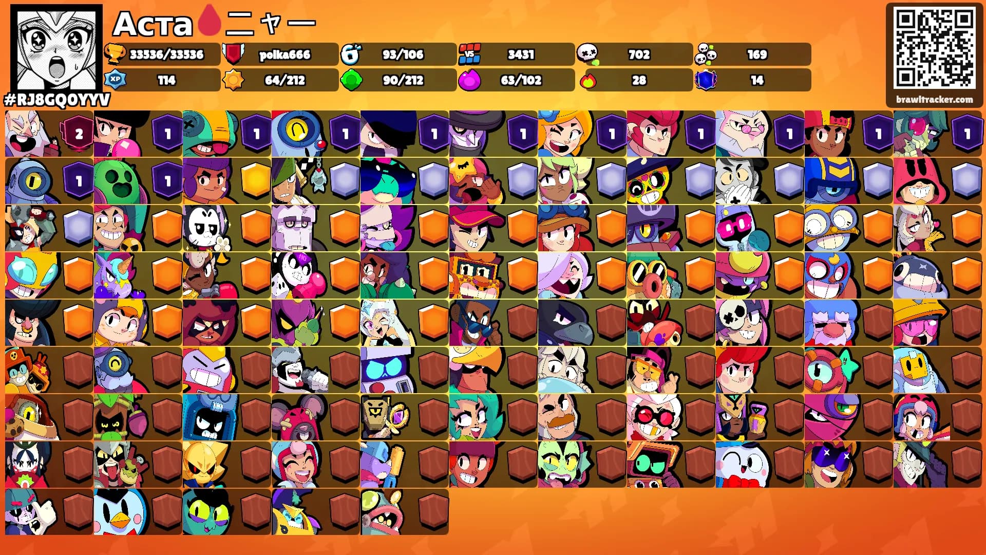 Аста🩸ニャー's Ranks