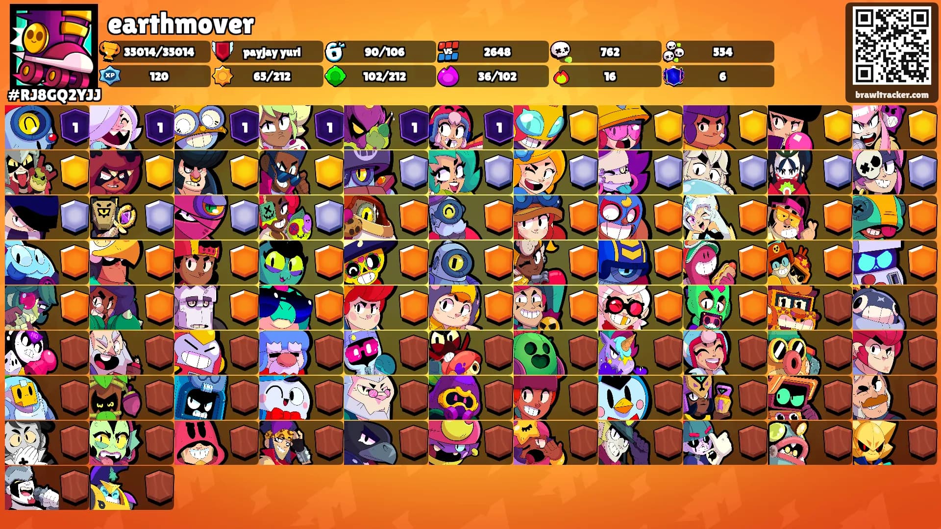 earthmover's Ranks