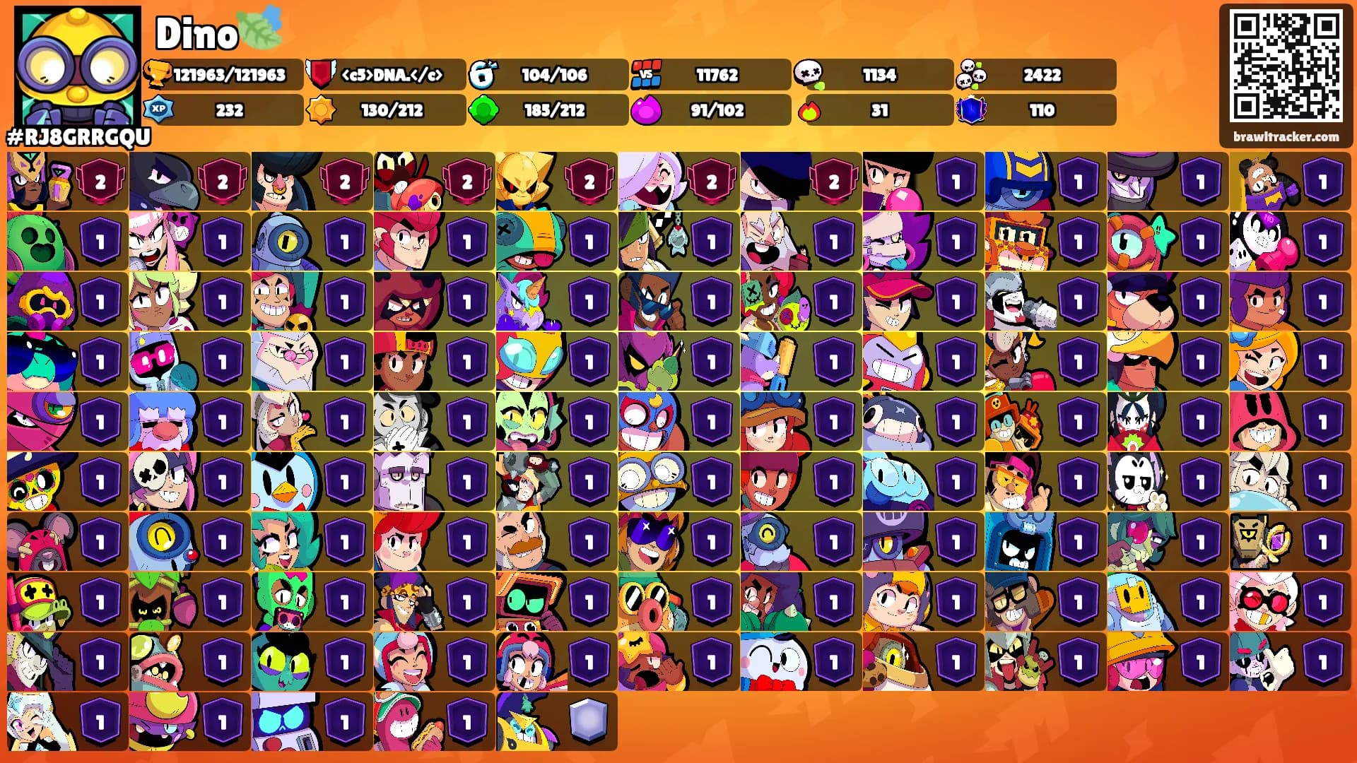 Dino🍃's Ranks