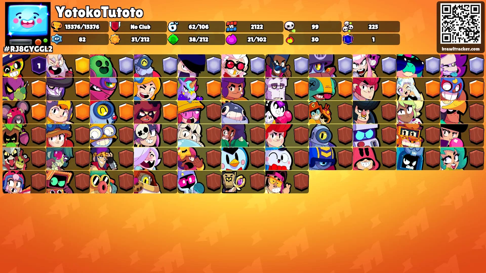 YotokoTutoto's Ranks