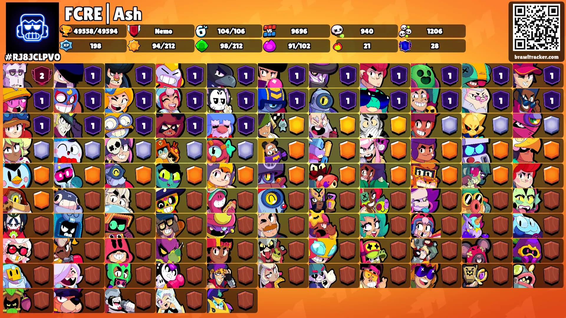 FCRE|Ash's Ranks
