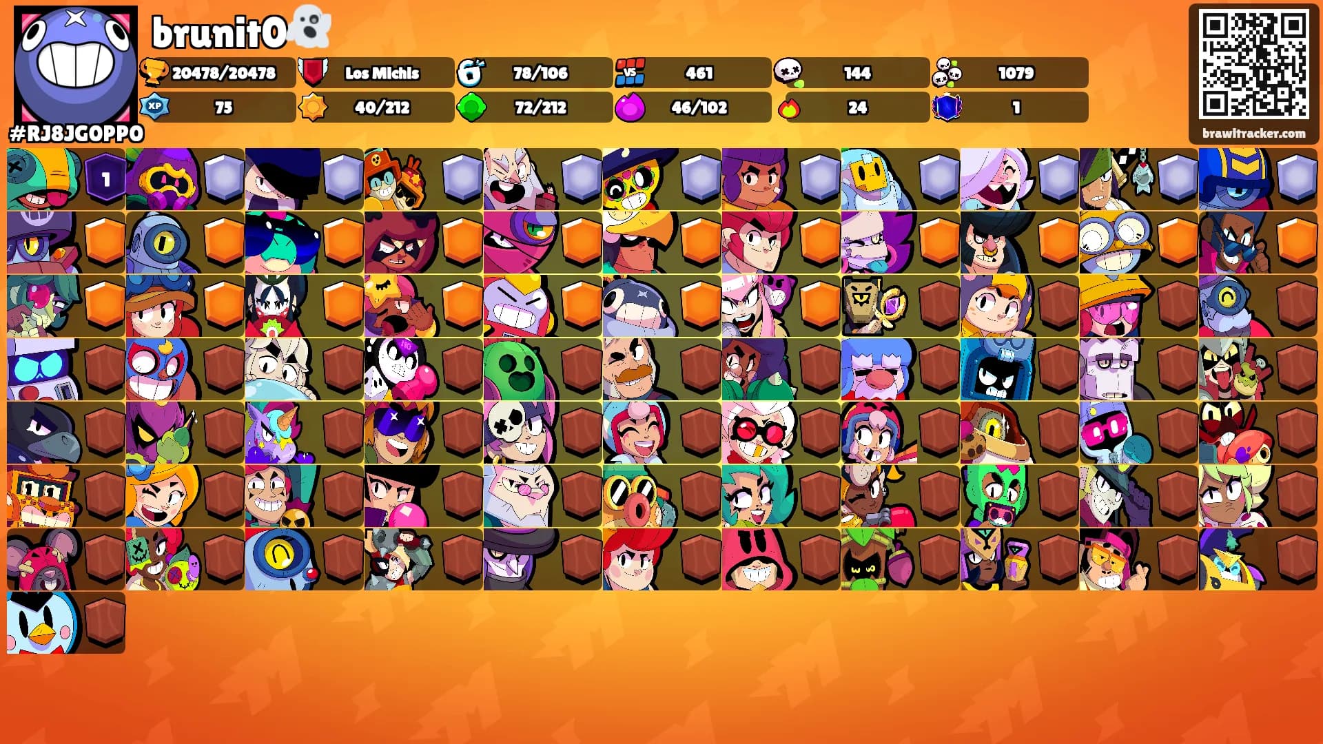 brunit0👻's Ranks