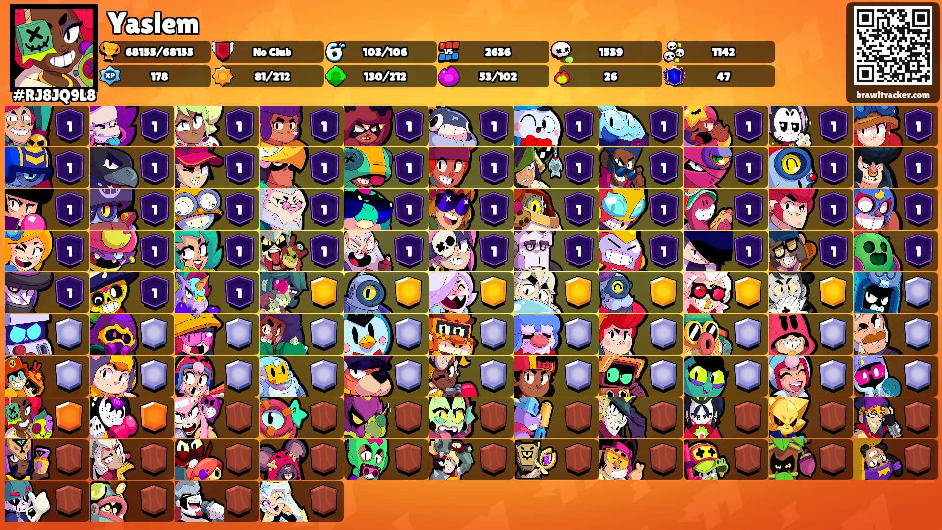 Yaslem's Ranks