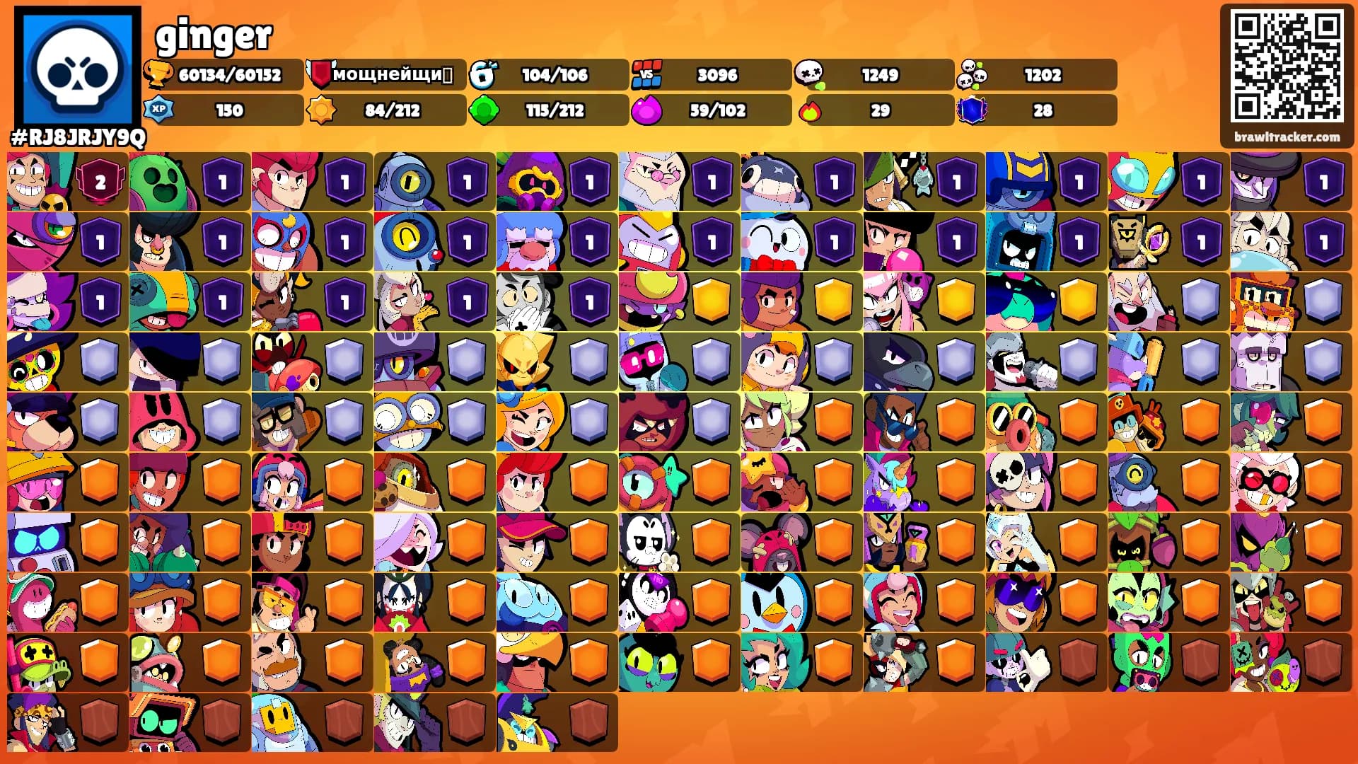 ginger's Ranks
