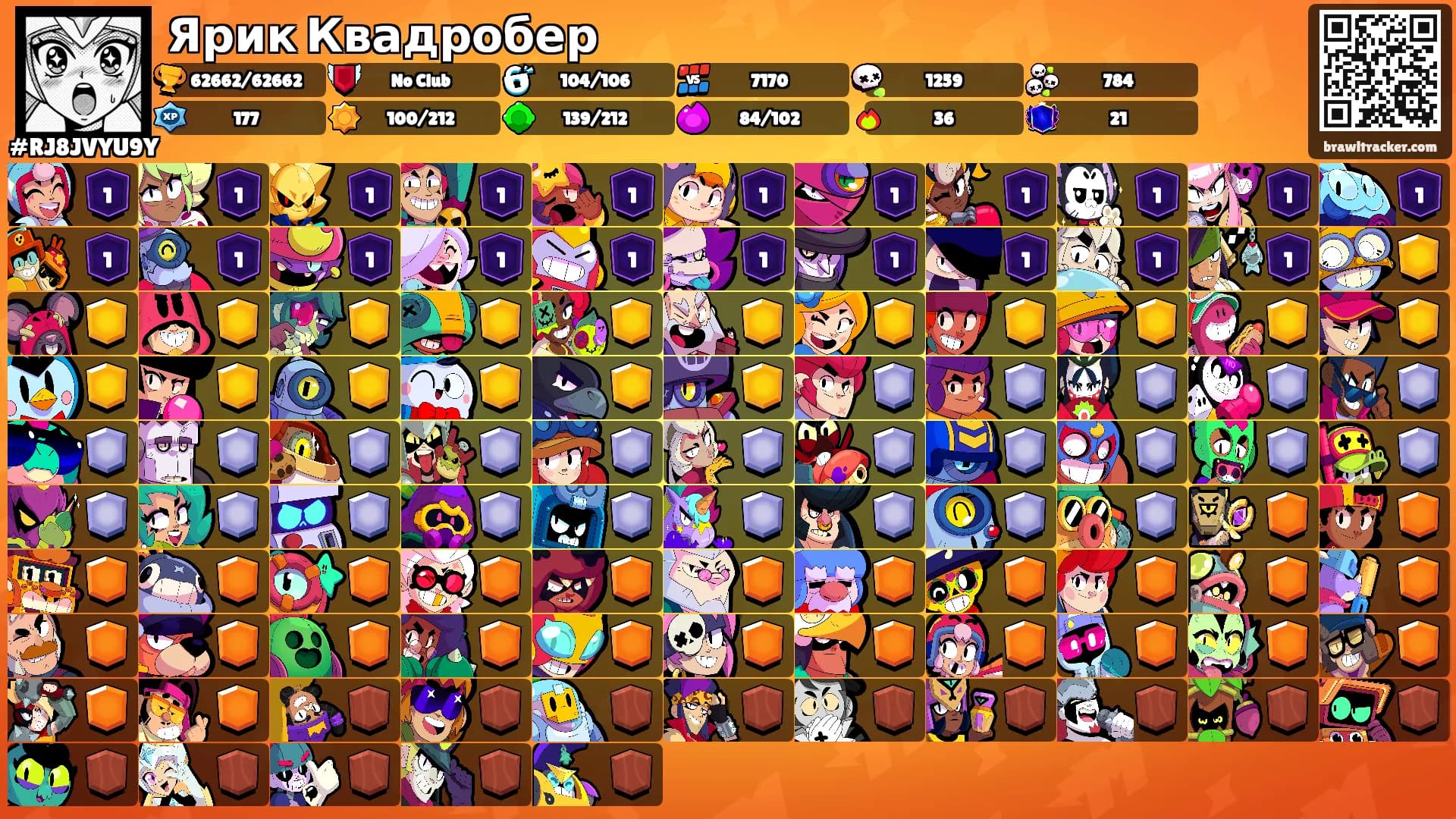 Ярик Квадробер's Ranks
