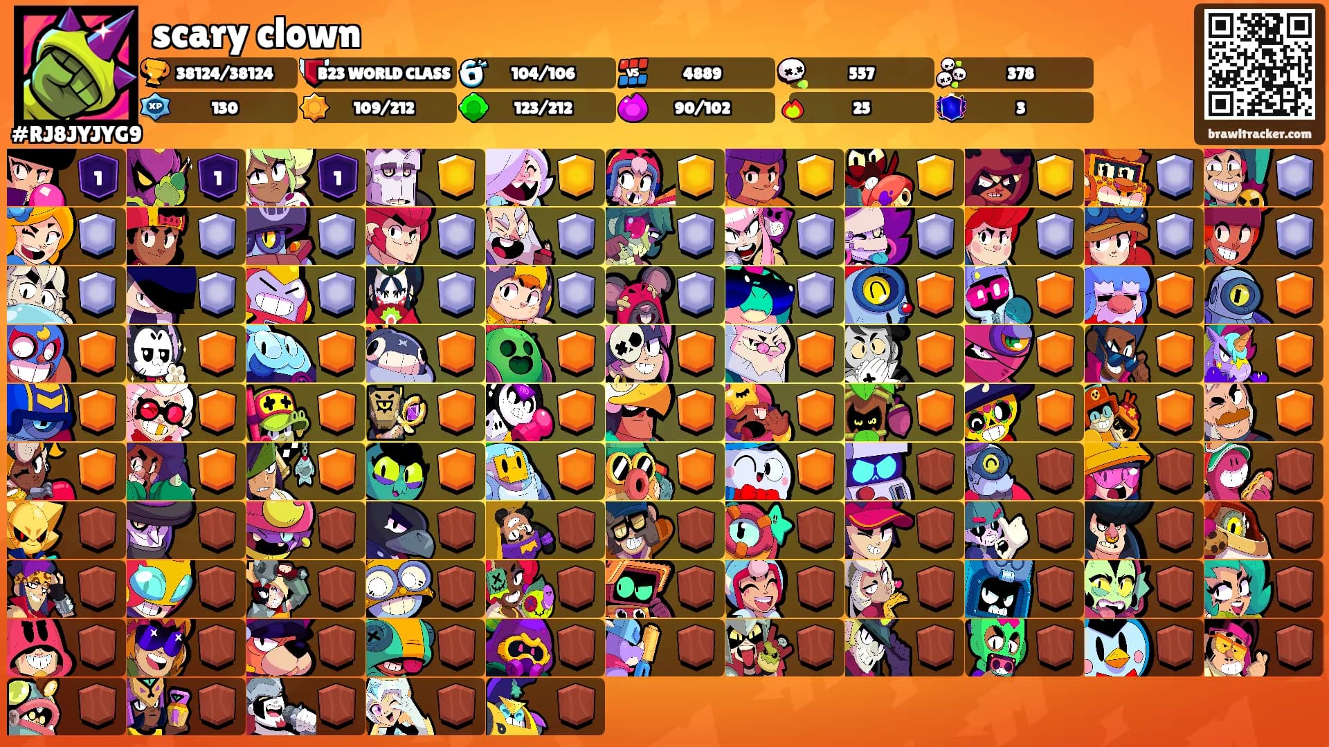 scary clown's Ranks
