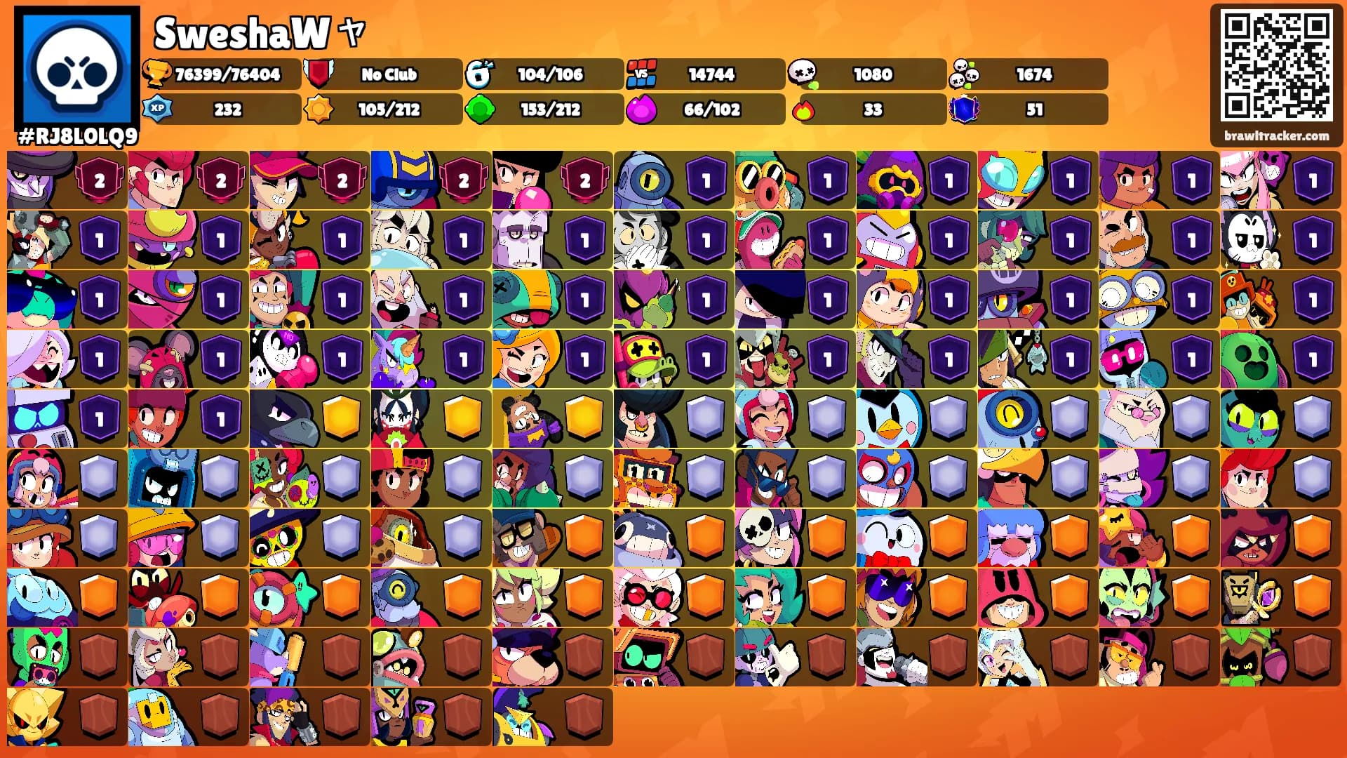 SweshaWャ's Ranks