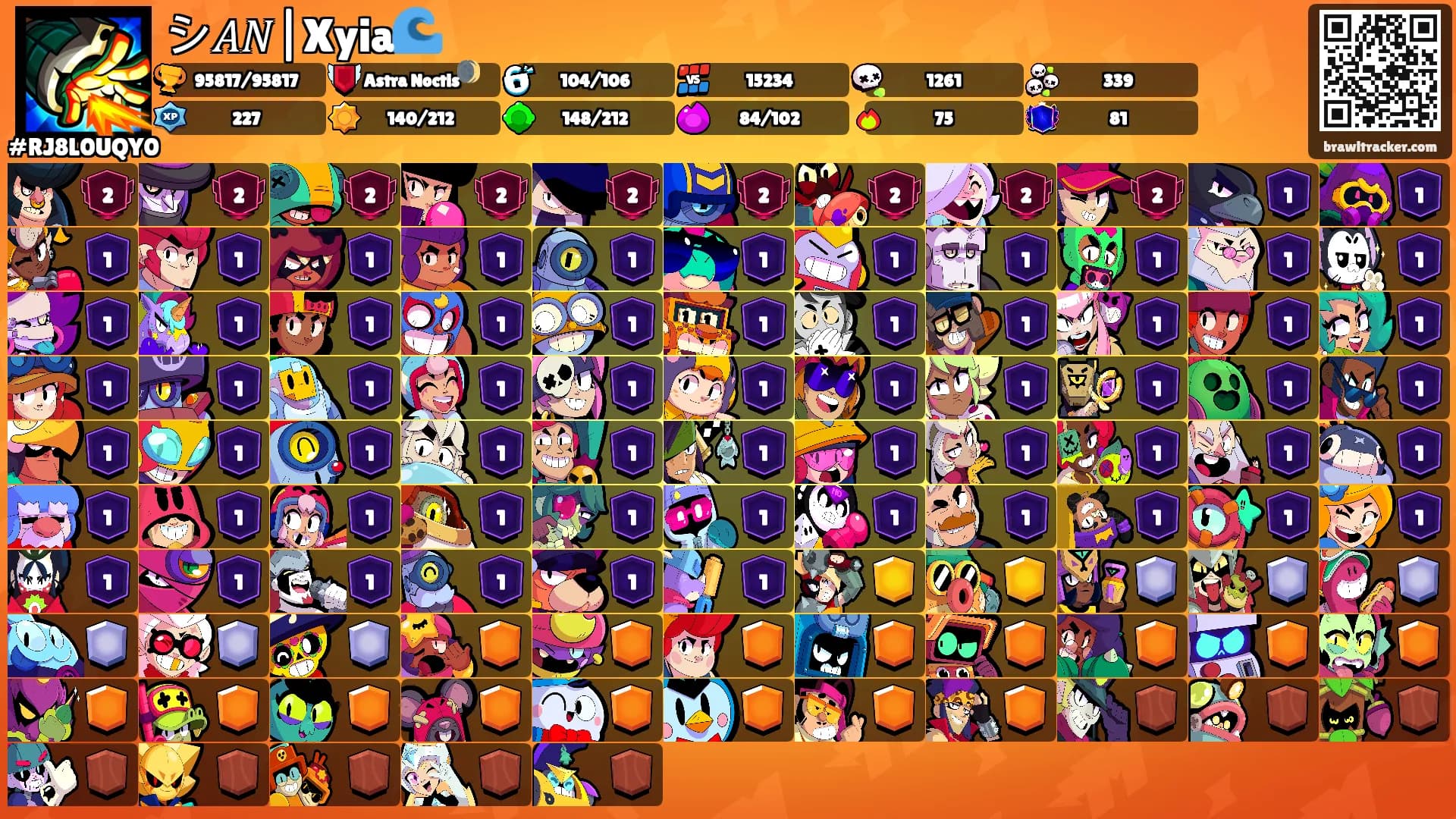 シ𝐴𝑁|Xyia🌊's Ranks
