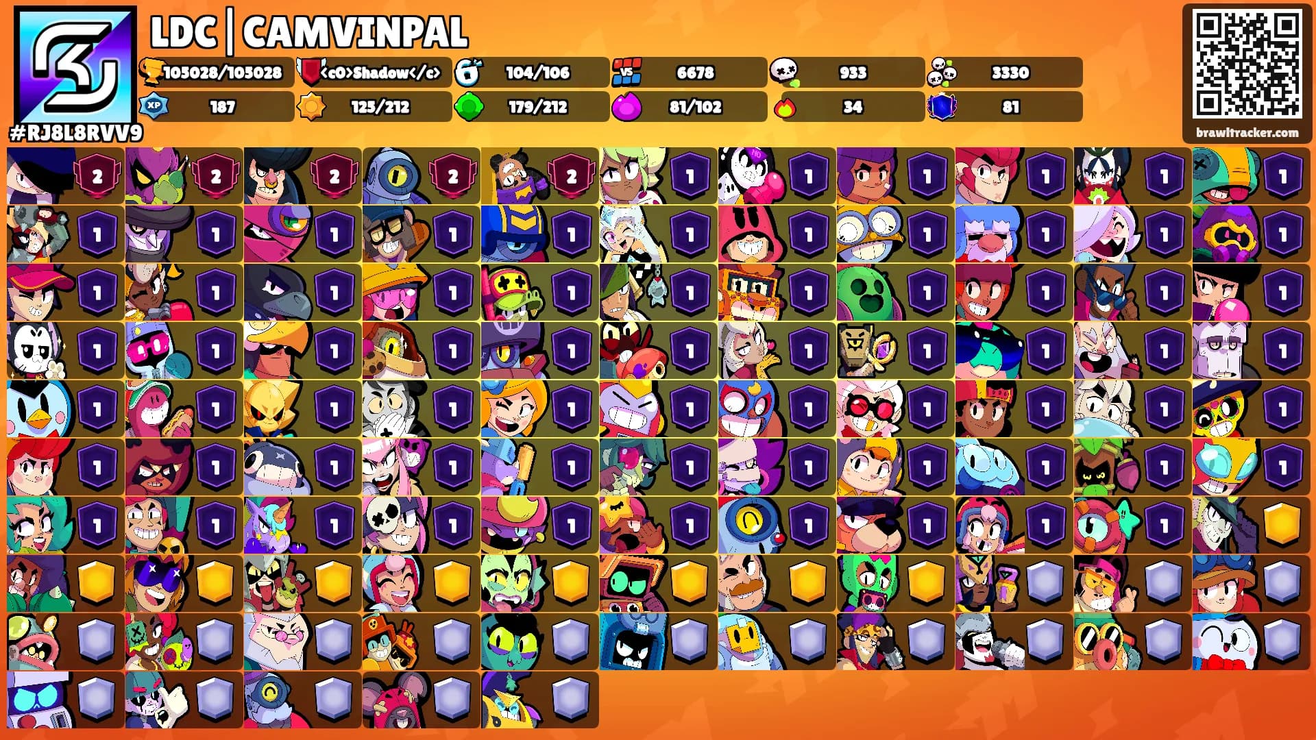 LDC|CAMVINPAL's Ranks