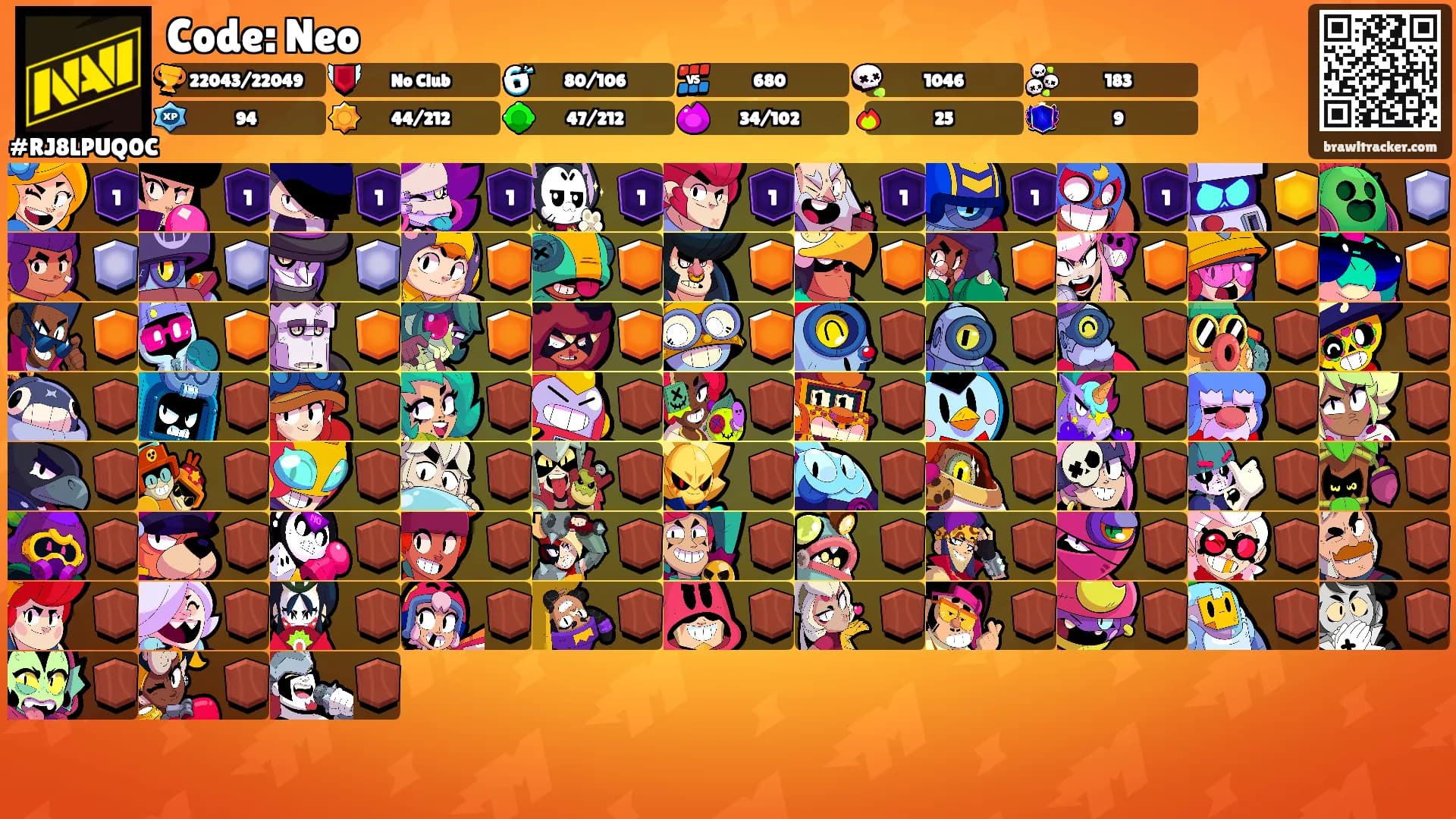 Code: Neo's Ranks