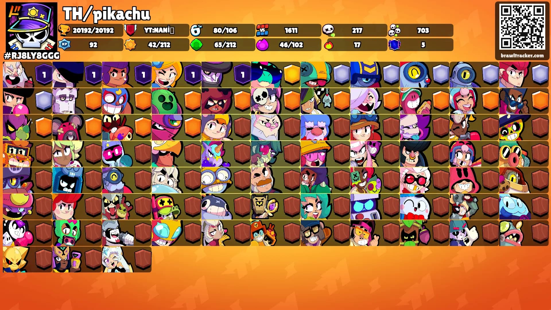TH/pikachu's Ranks