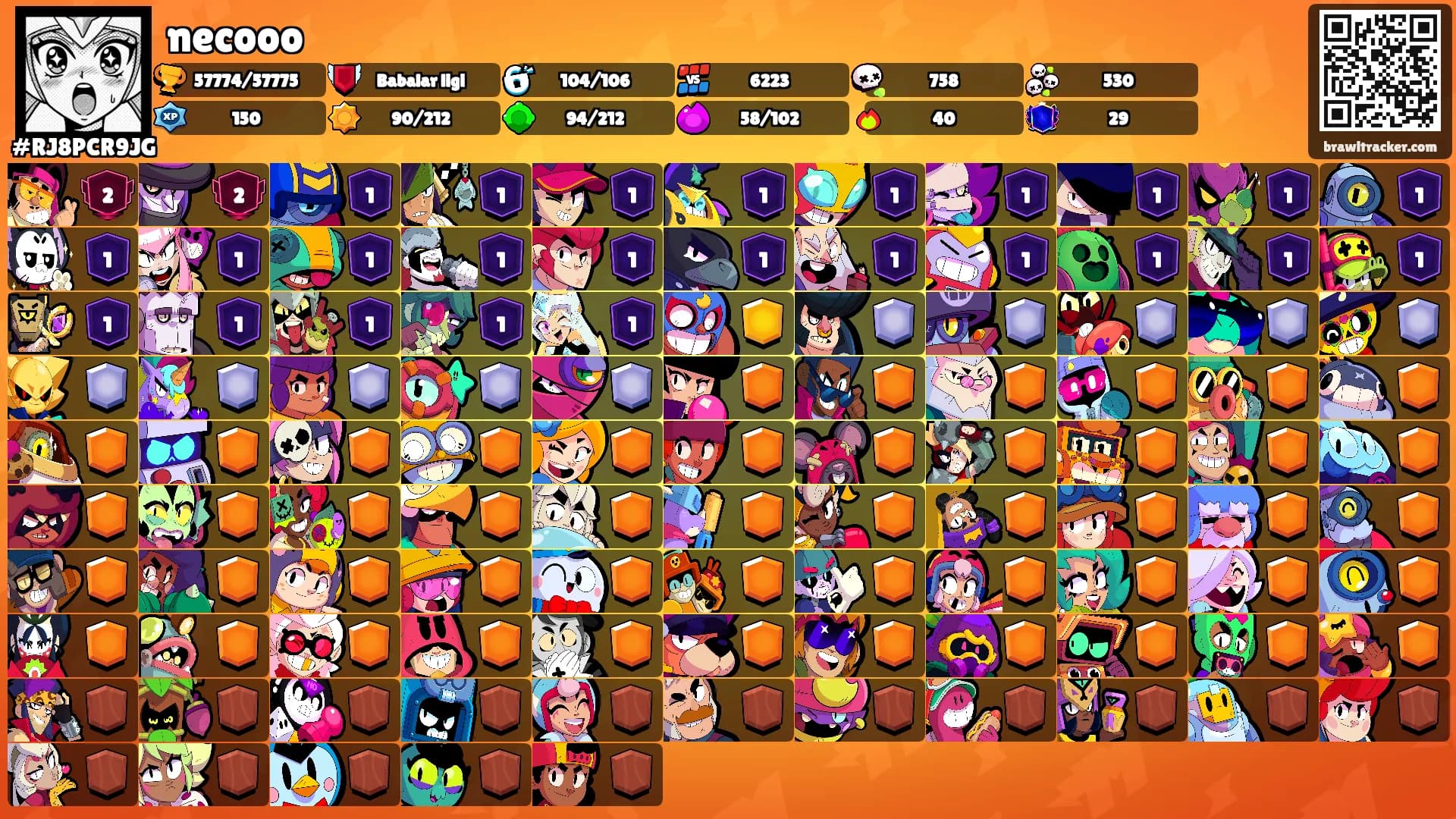 necooo's Ranks