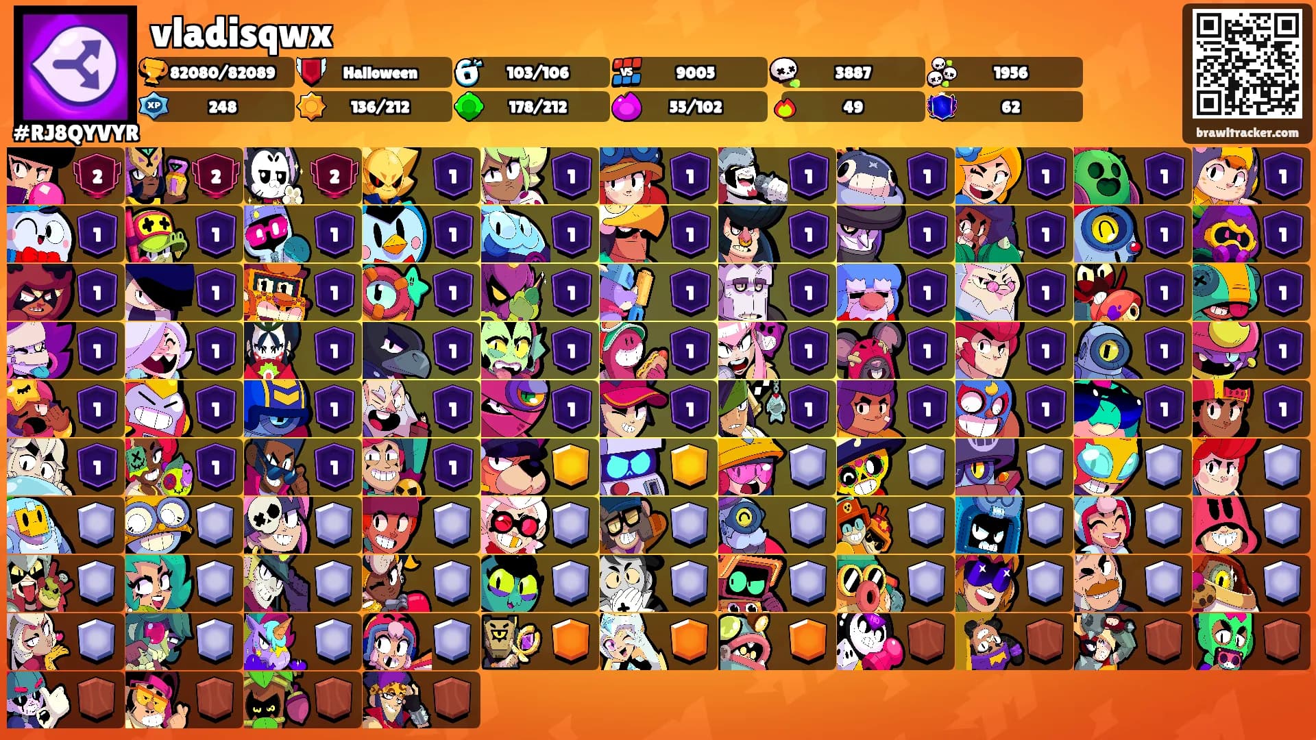 vladisqwx's Ranks